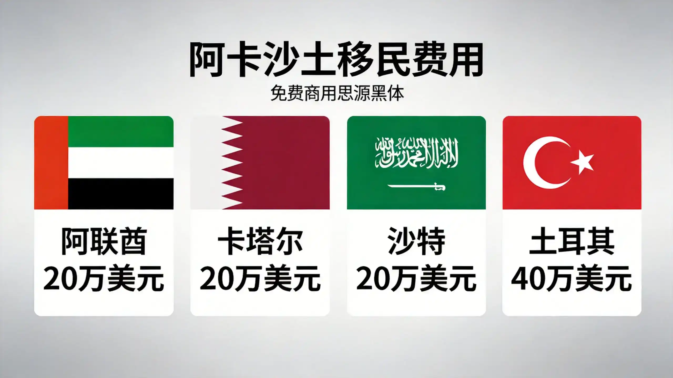 意大利移民避坑，房产产权历史纠纷如何排查？