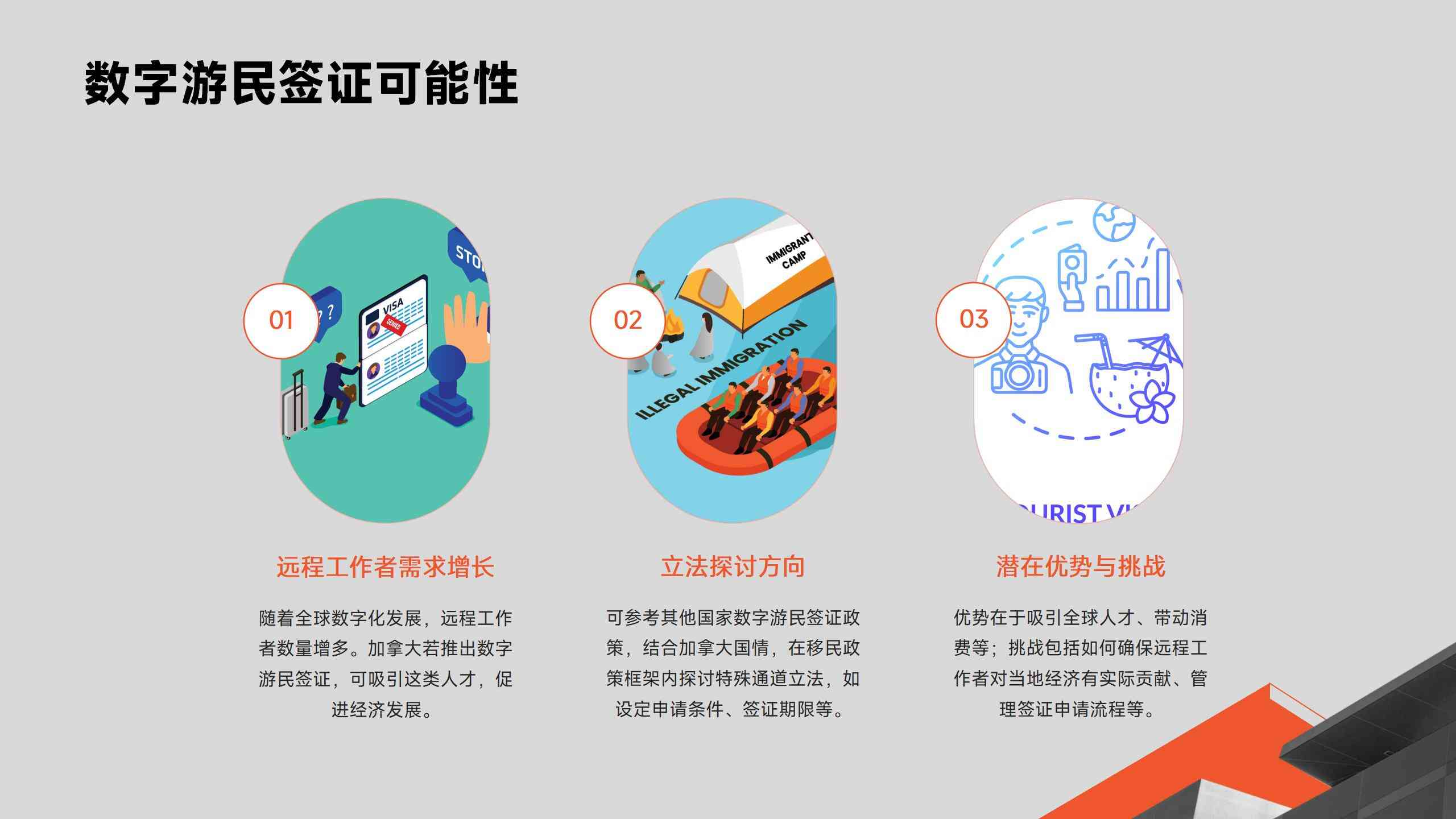 加拿大访客签证资金证明金额标准及存款历史要求