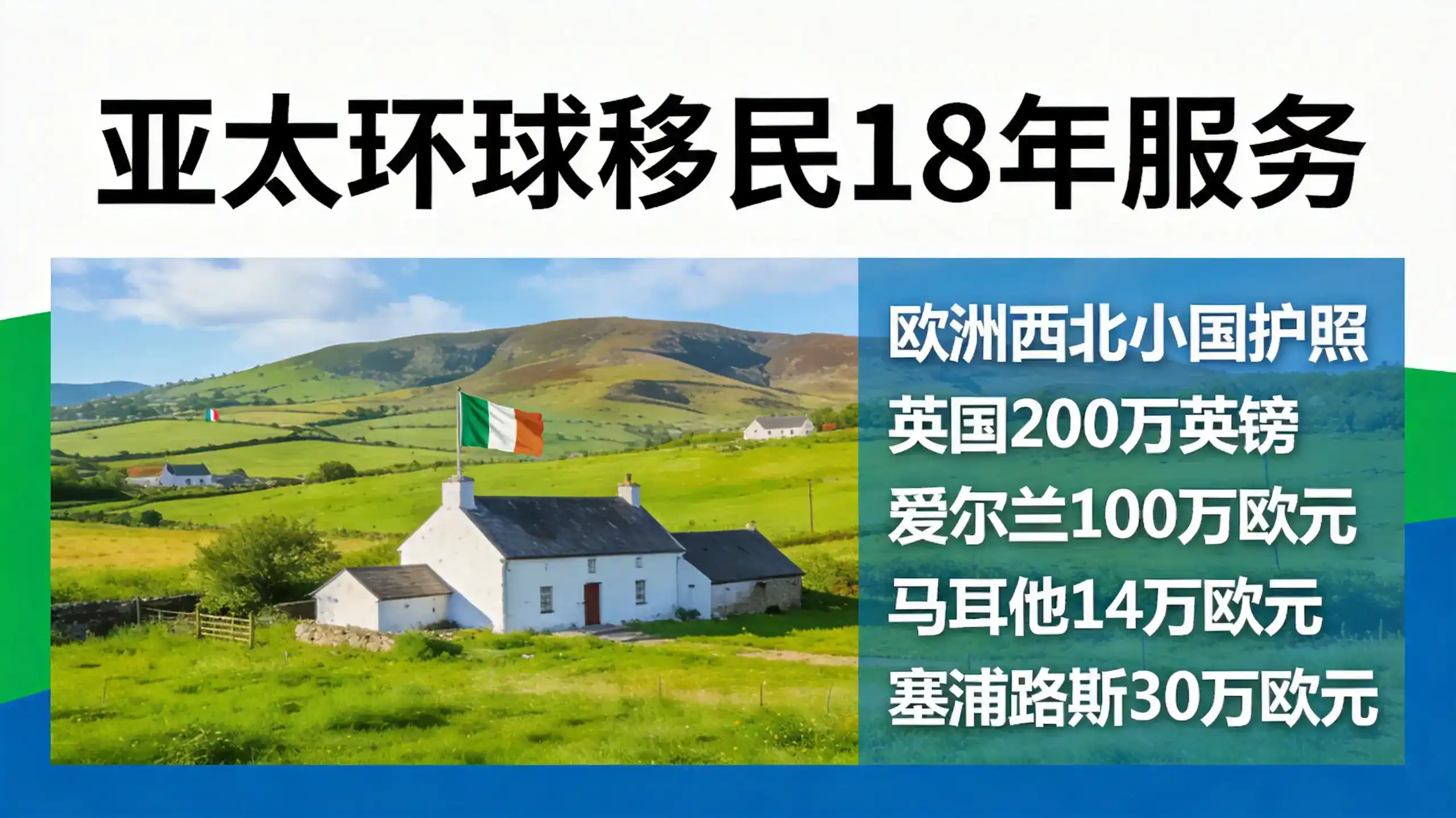 圣基茨捐款移民灵活性无居住要求