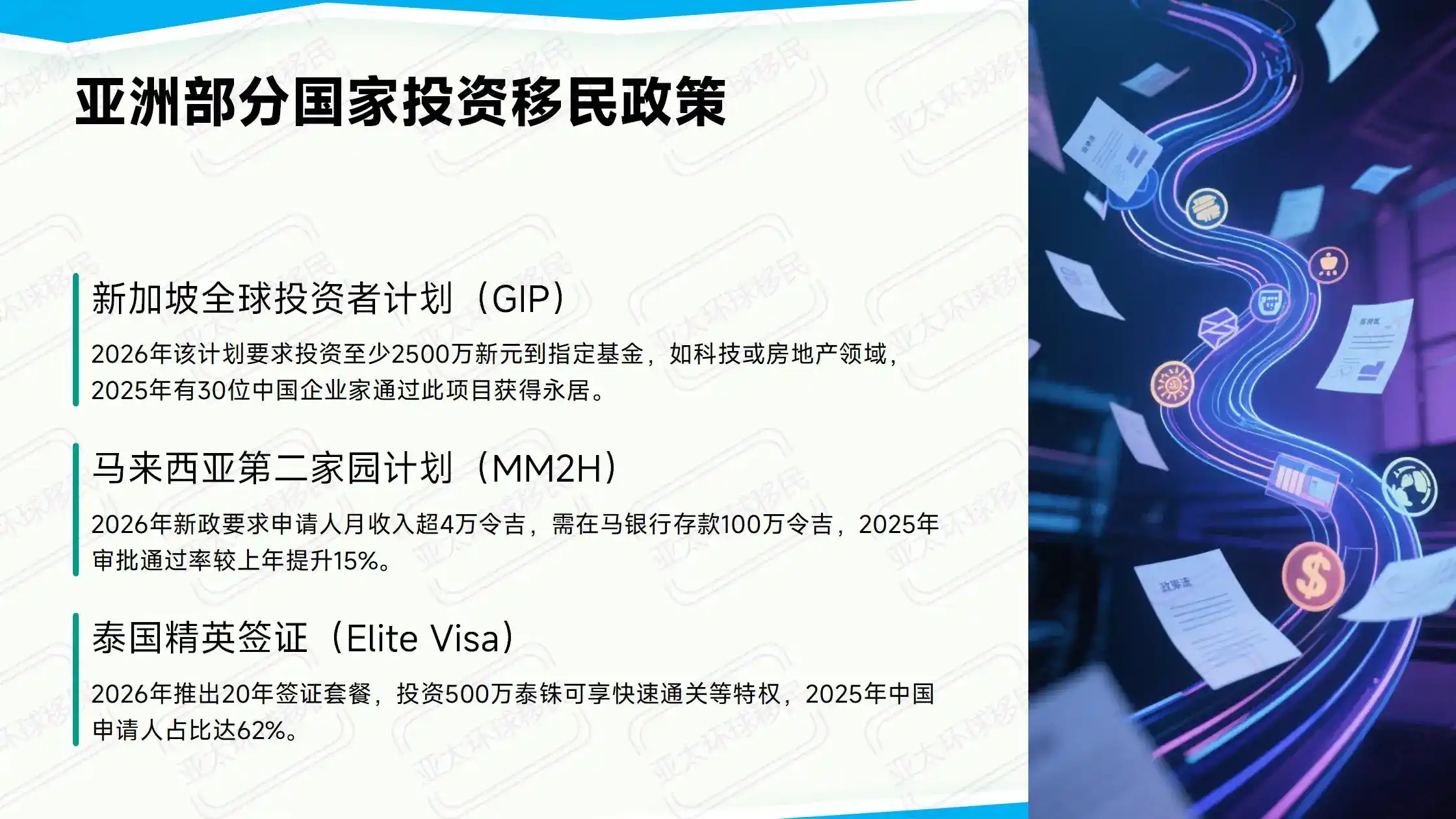 马绍尔工作签证2026费用：1200美元一年，可续签