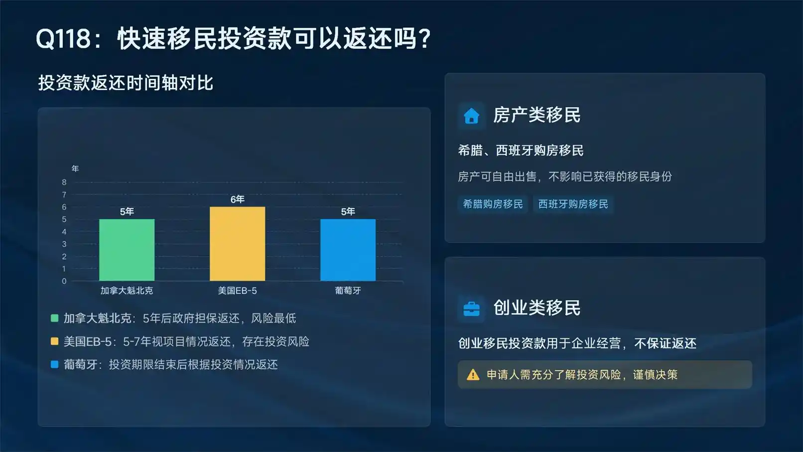 瑙鲁护照低成本入籍、出行便利优势解读 2026最新版 亚太环球专业解读