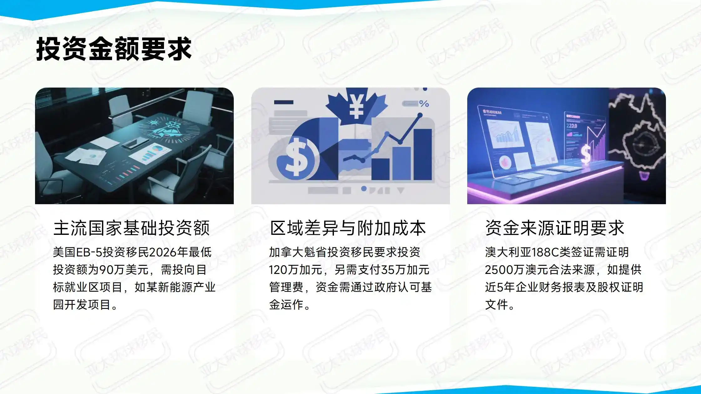 2026马绍尔群岛公民身份，亚太环球移民解析18万美元捐款的赴美优势与真相