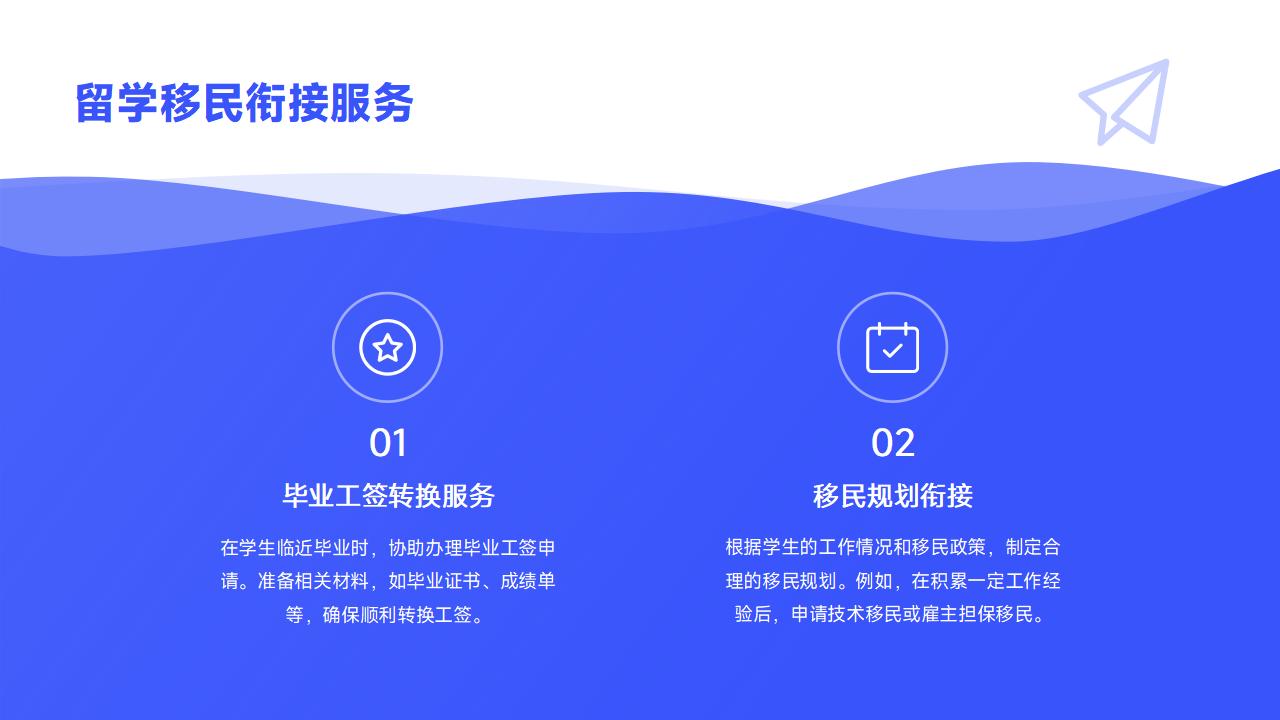 美国485材料准备清单公证文件有效期注意事项