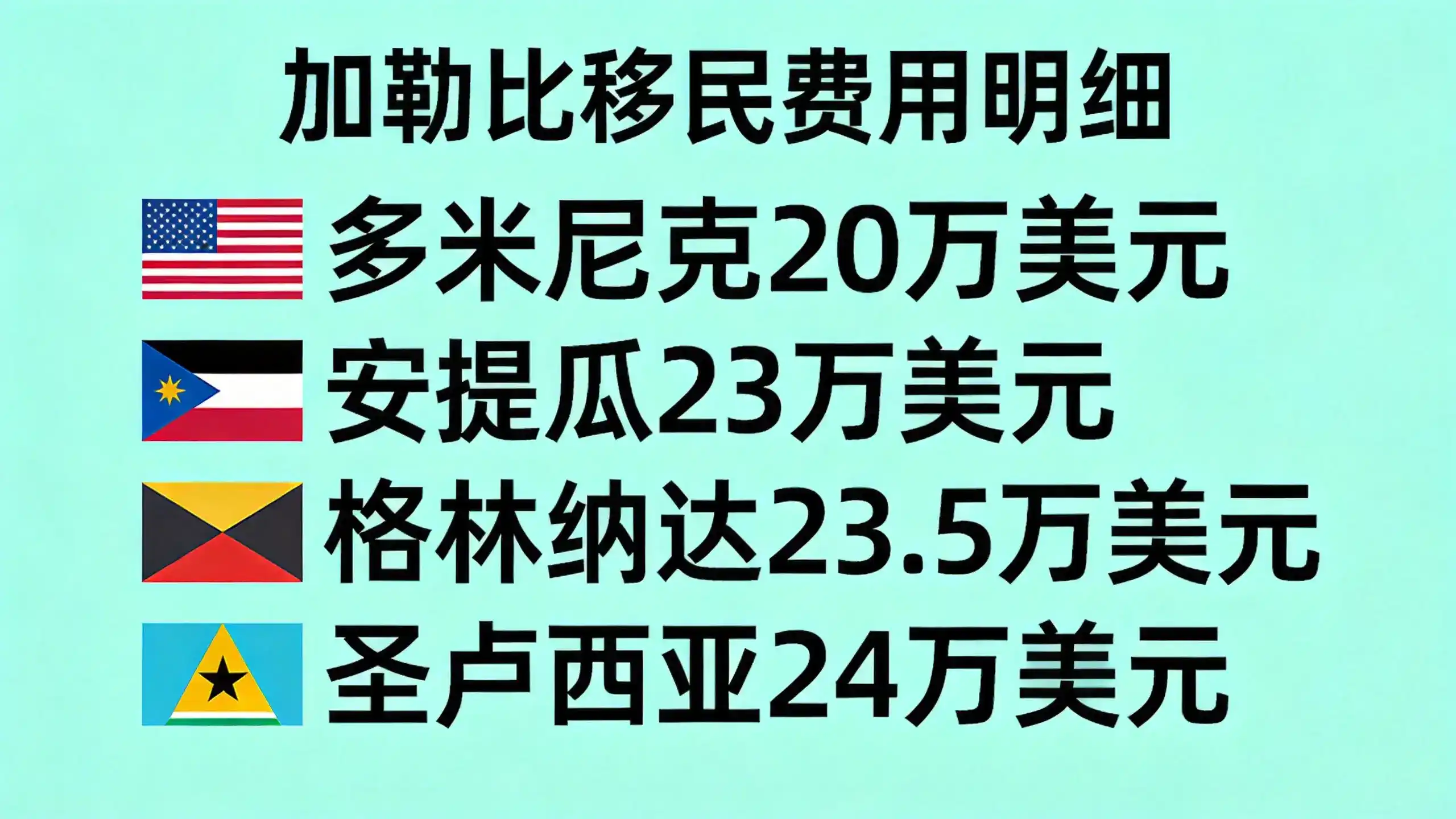 移民的