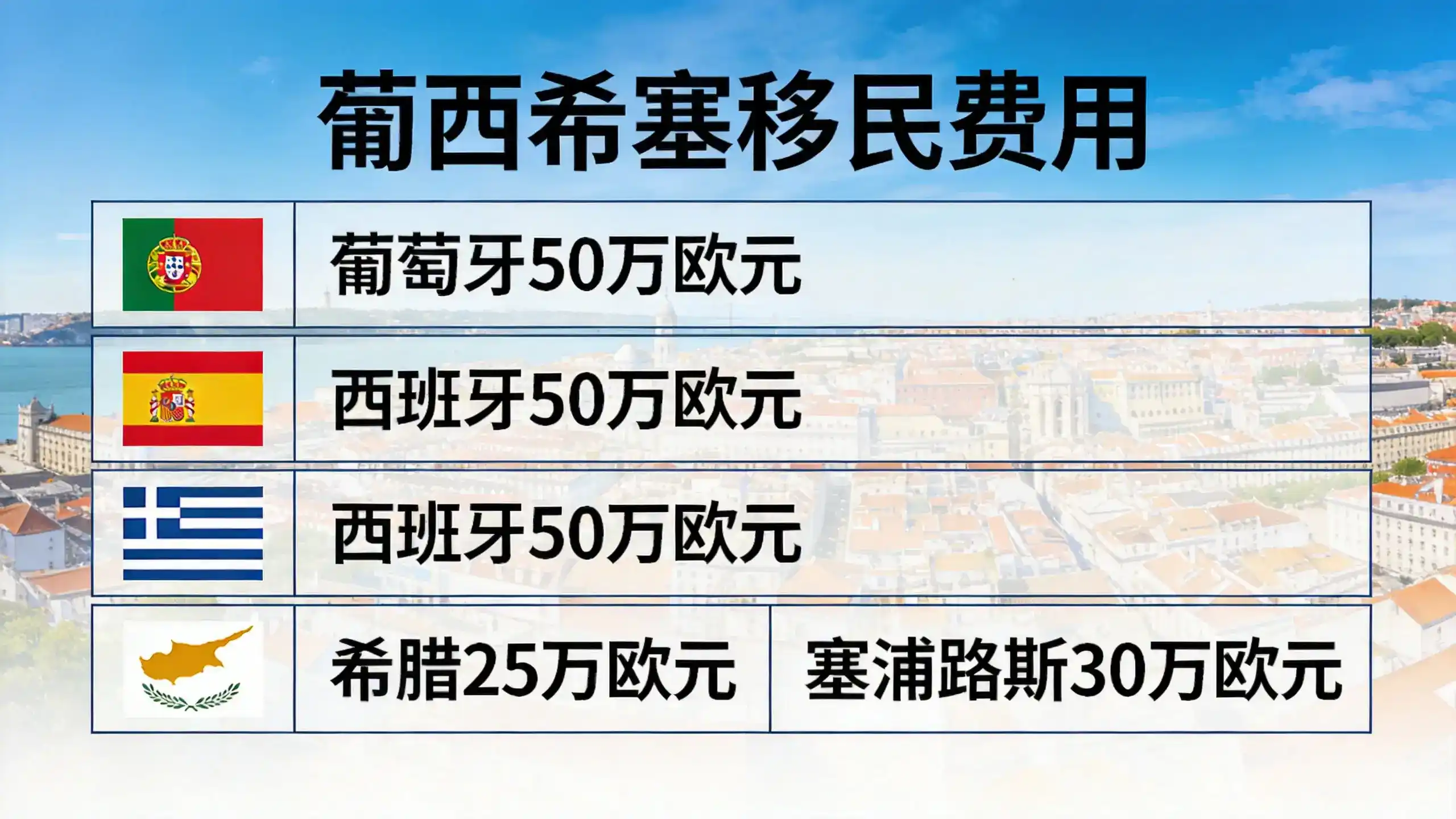 马绍尔移民政策的税负优化让离岸收入轻松实现免税规划