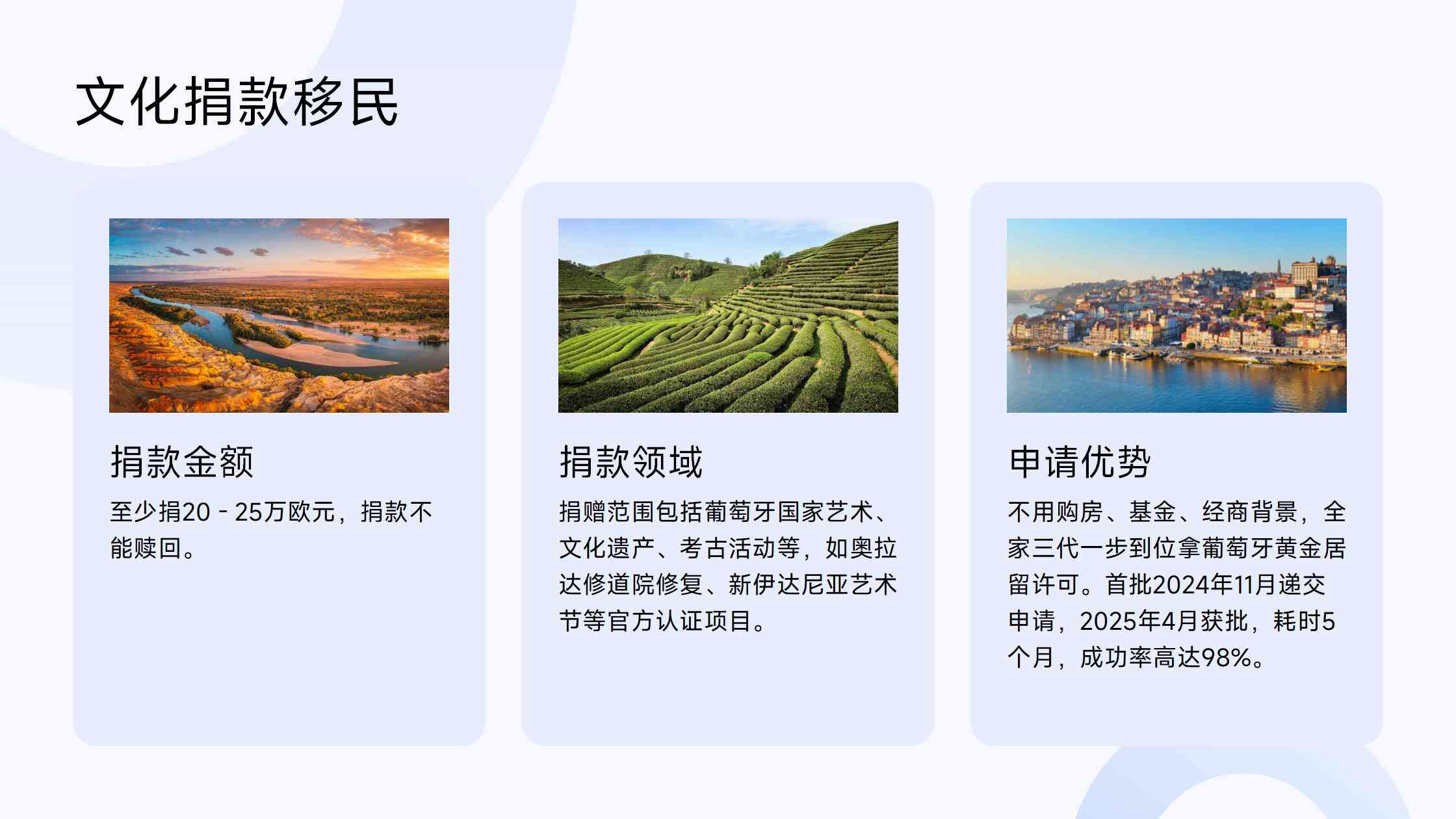 了解葡萄牙黄金签证的申请步骤与资金要求