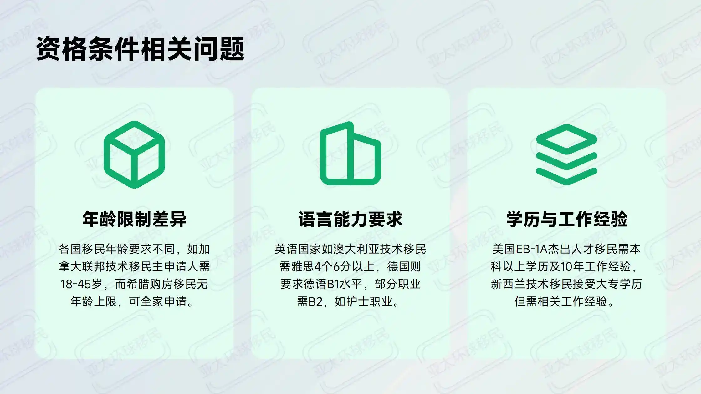 希腊移民需要多少钱？25万€购房+政府申请费