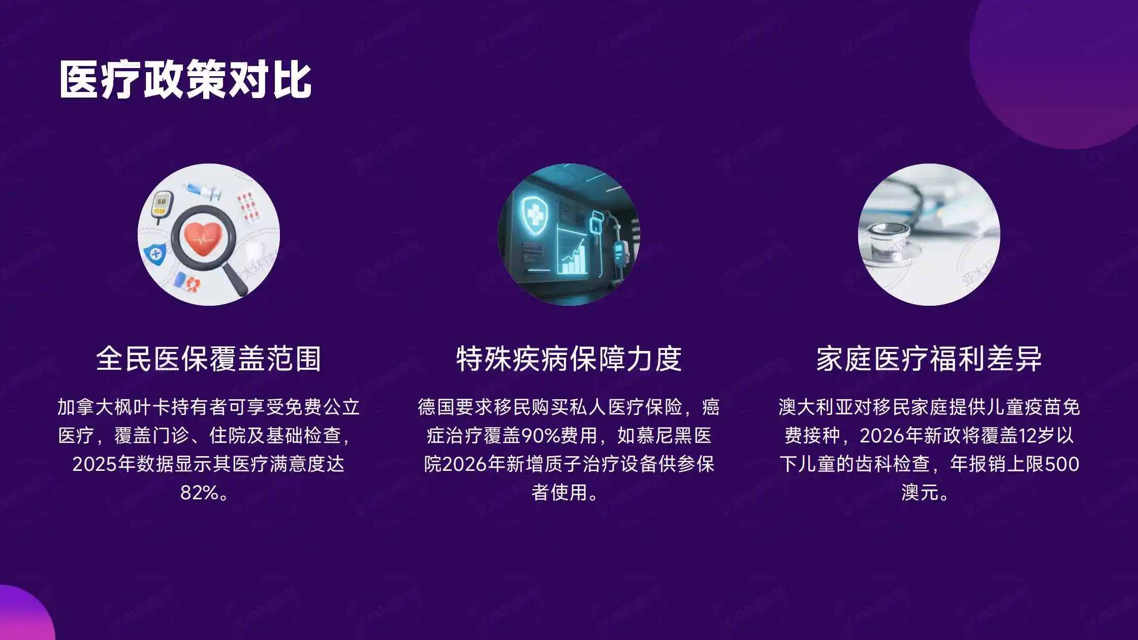 巴拿马购房移民：30万美元房产交易税2%+过户费3%怎么算？