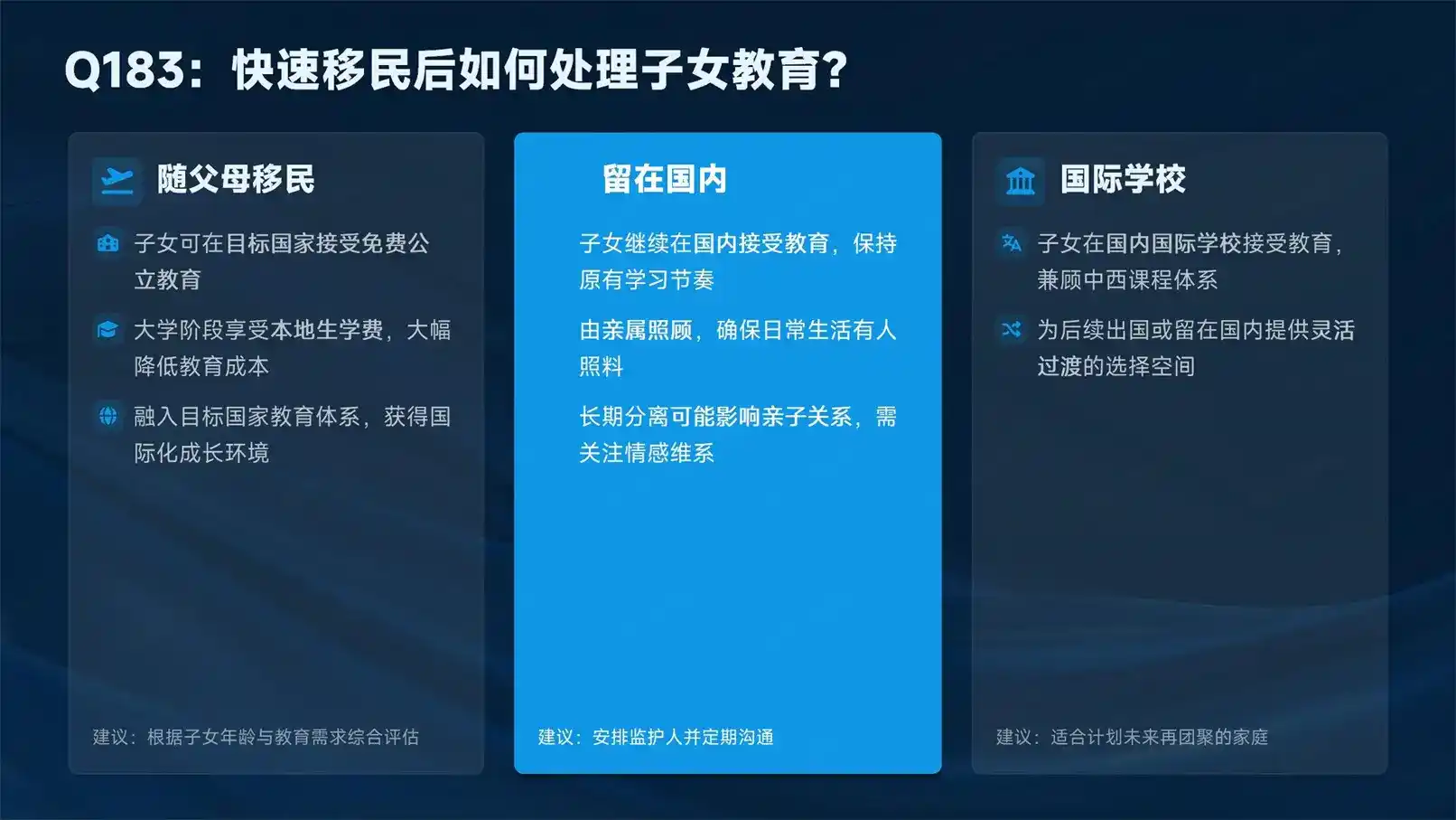 45万人民币！马来西亚第二家园，3-6个月拿10年居留