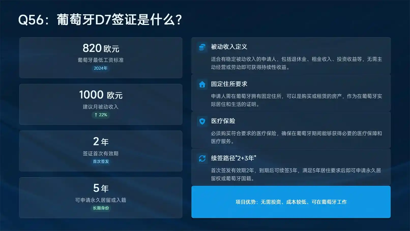 法国德国移民差异盘点，欧盟各国居留政策优缺点对比