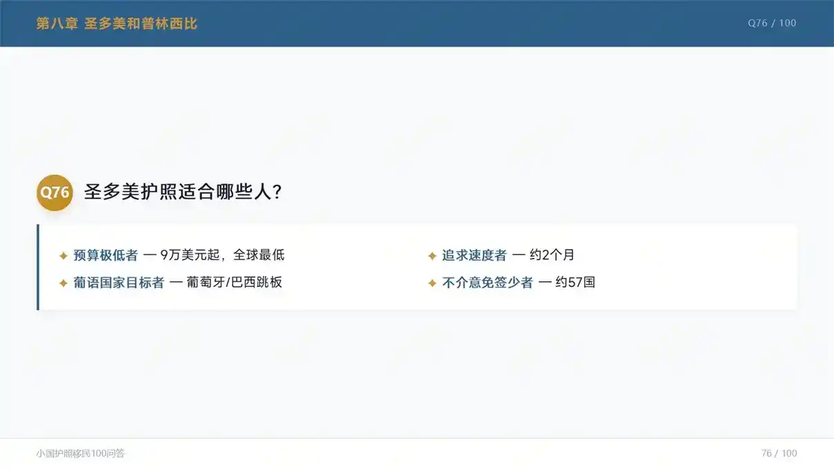 投资移民