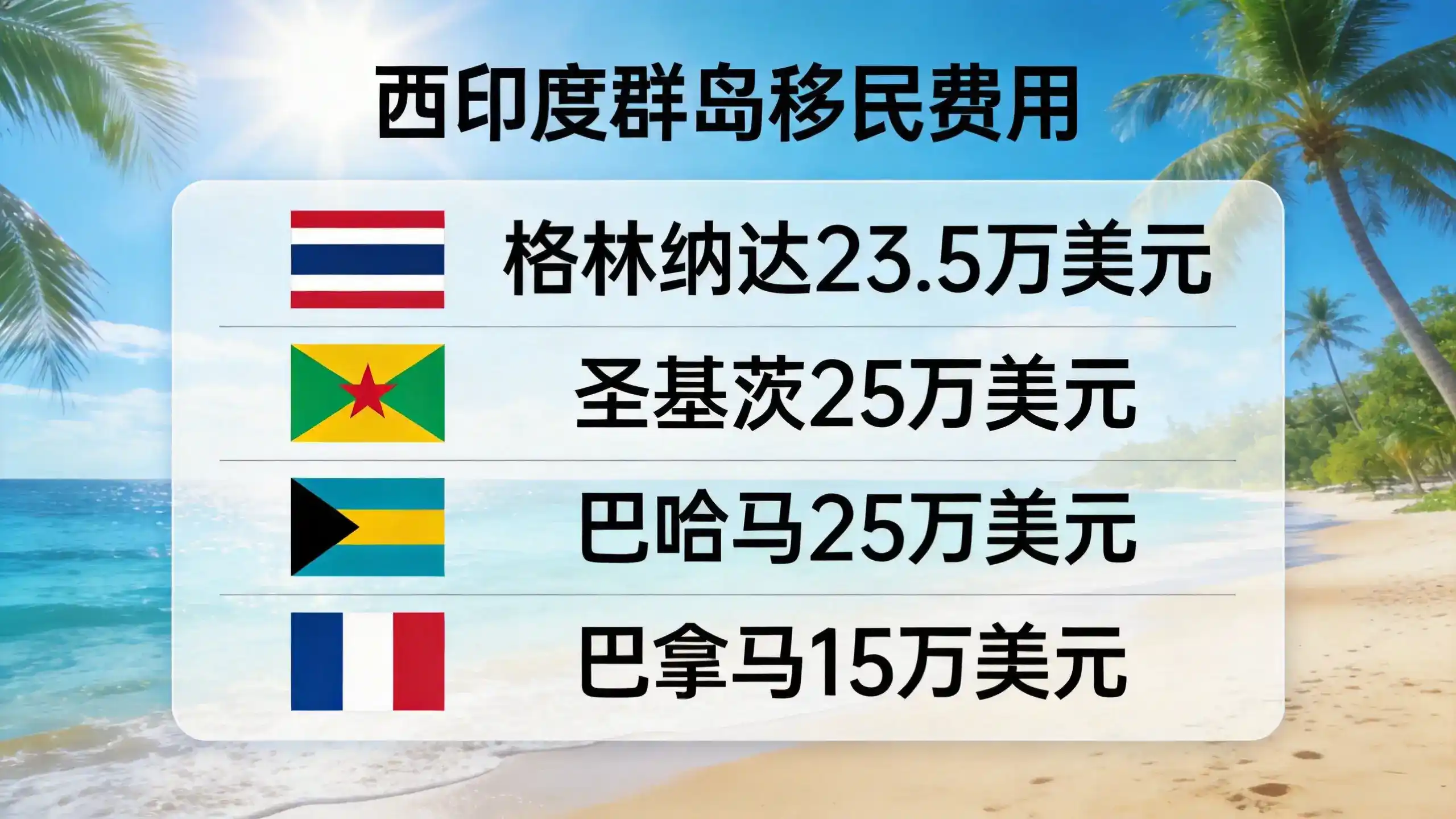 血泪教训！希腊移民的十大坑，从选房到续签每一步都要小心