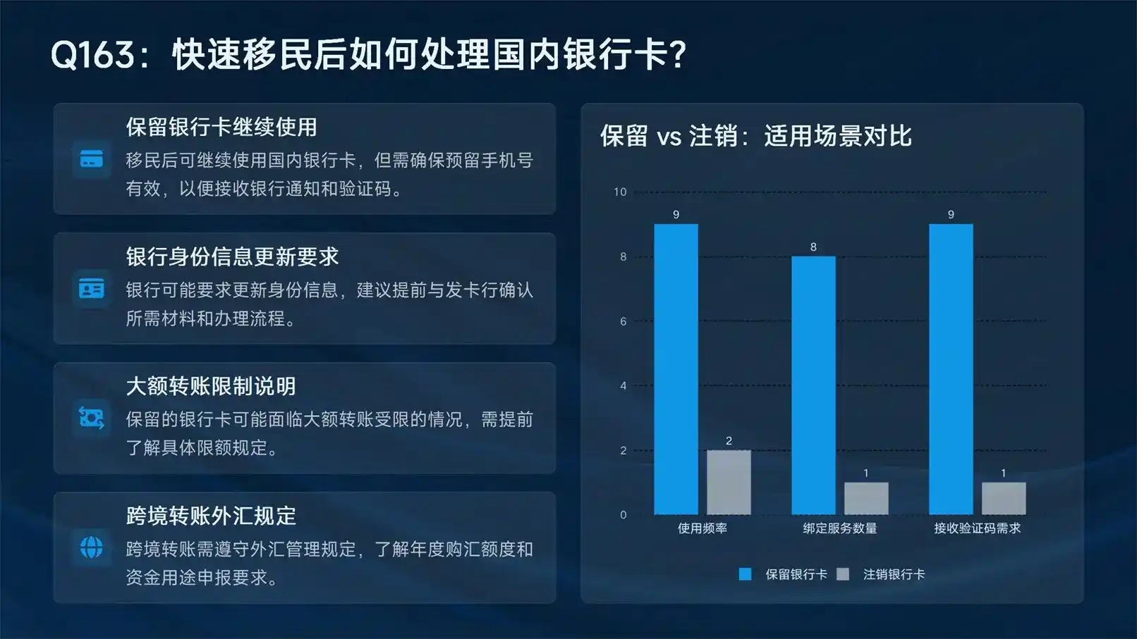 都是45万预算，马来西亚和泰国的存款移民，东南亚邻居到底哪个更值？