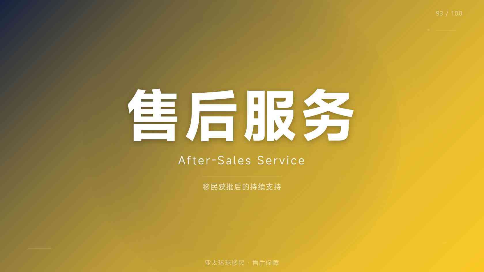身份