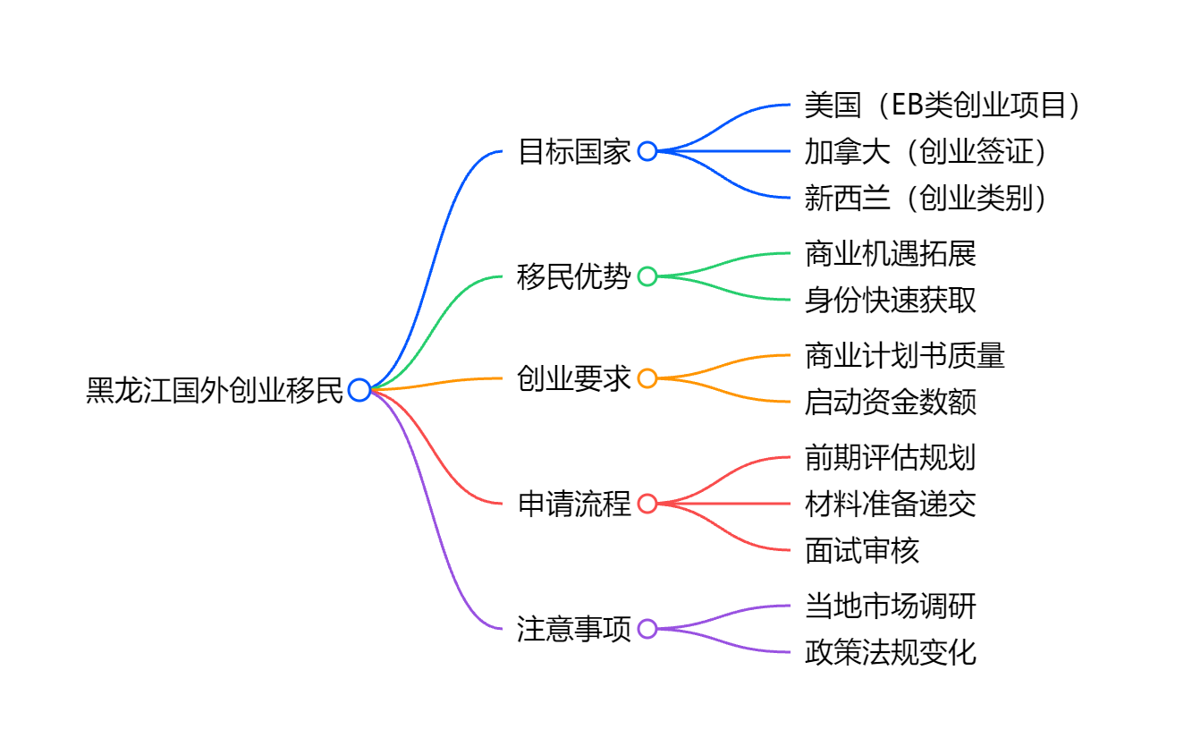 华侨生联考风险户籍迁移的3个法律盲区