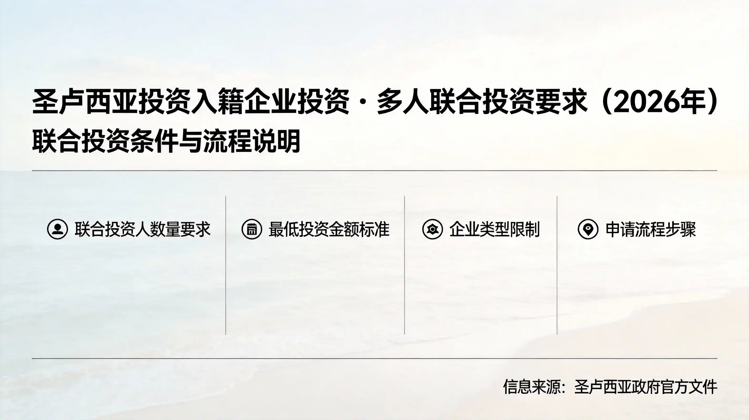 圣卢西亚国债入籍流程解读，如何顺利从认购到获得护照？