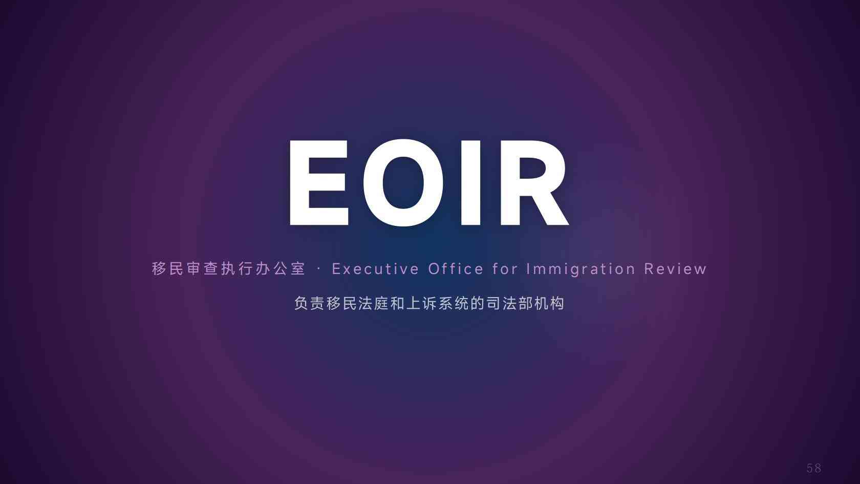 开车入境加拿大，仅有美国绿卡还需要携带护照吗