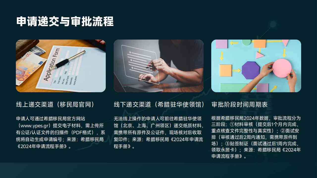 希腊移民需要什么条件才能顺利申请