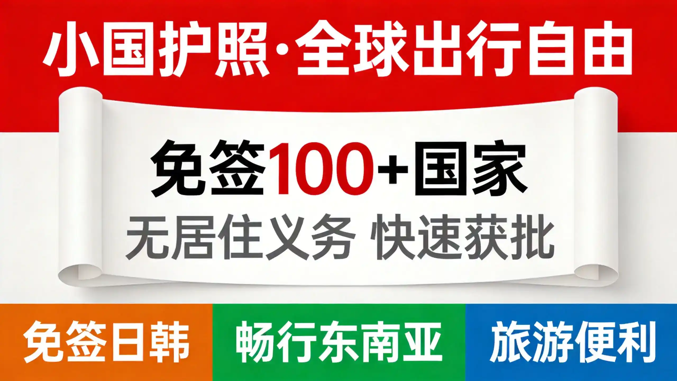 2026年亚太环球移民项目分享-圣基茨捐款25万$护照
