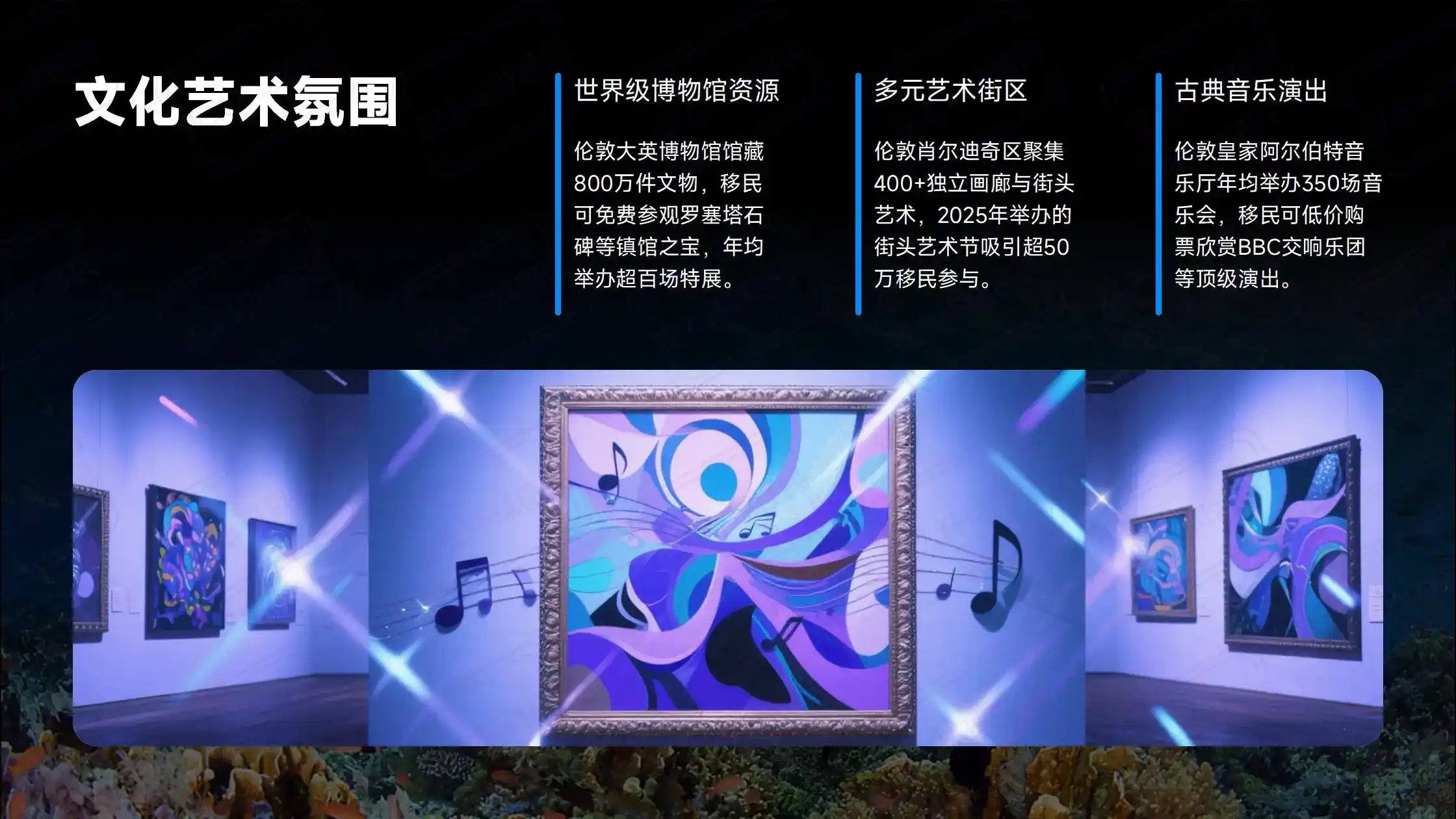 购房移民