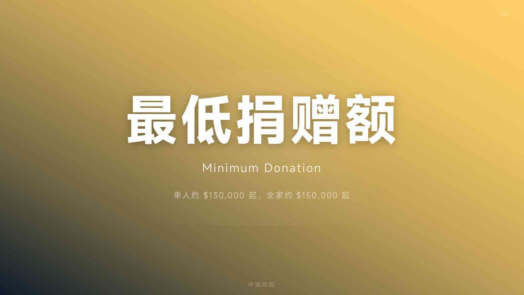移民瓦努阿图