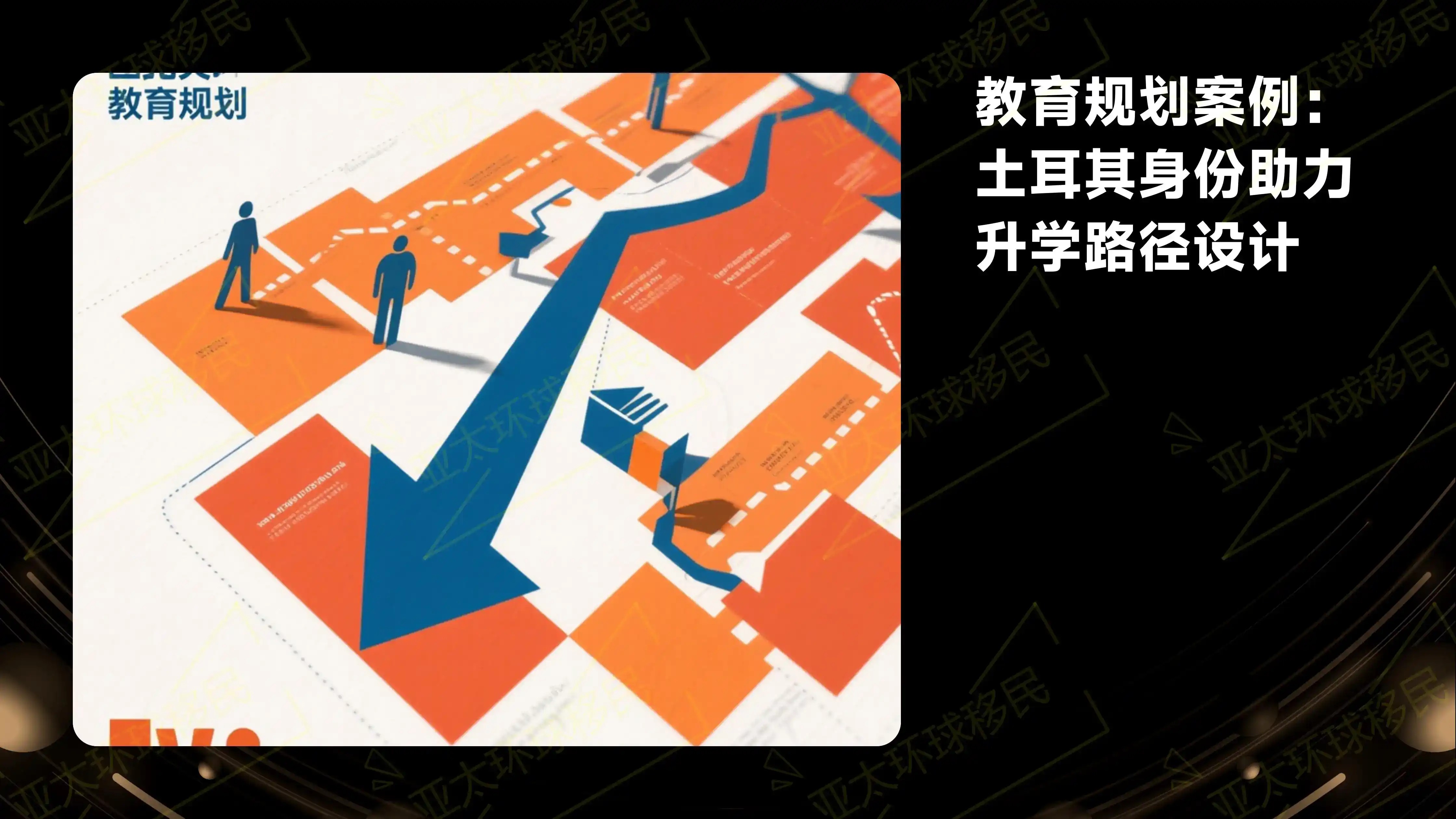 土耳其移民经济地位与投资潜力，G20新钻国家的商业机遇