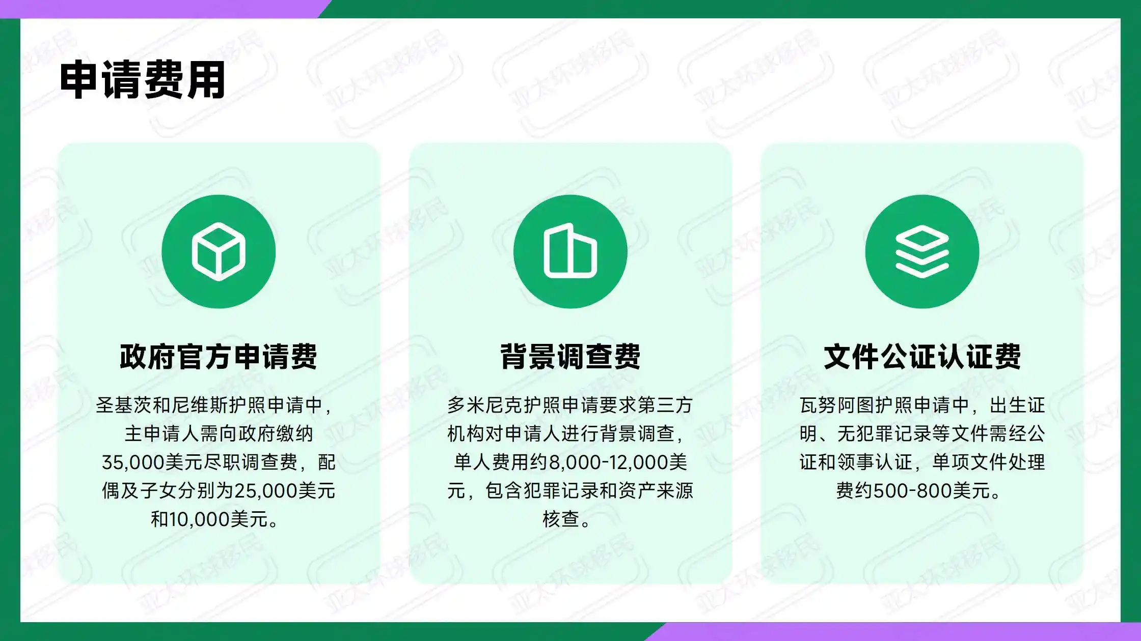泰国移民的窗口期：现在申请还是再等等？