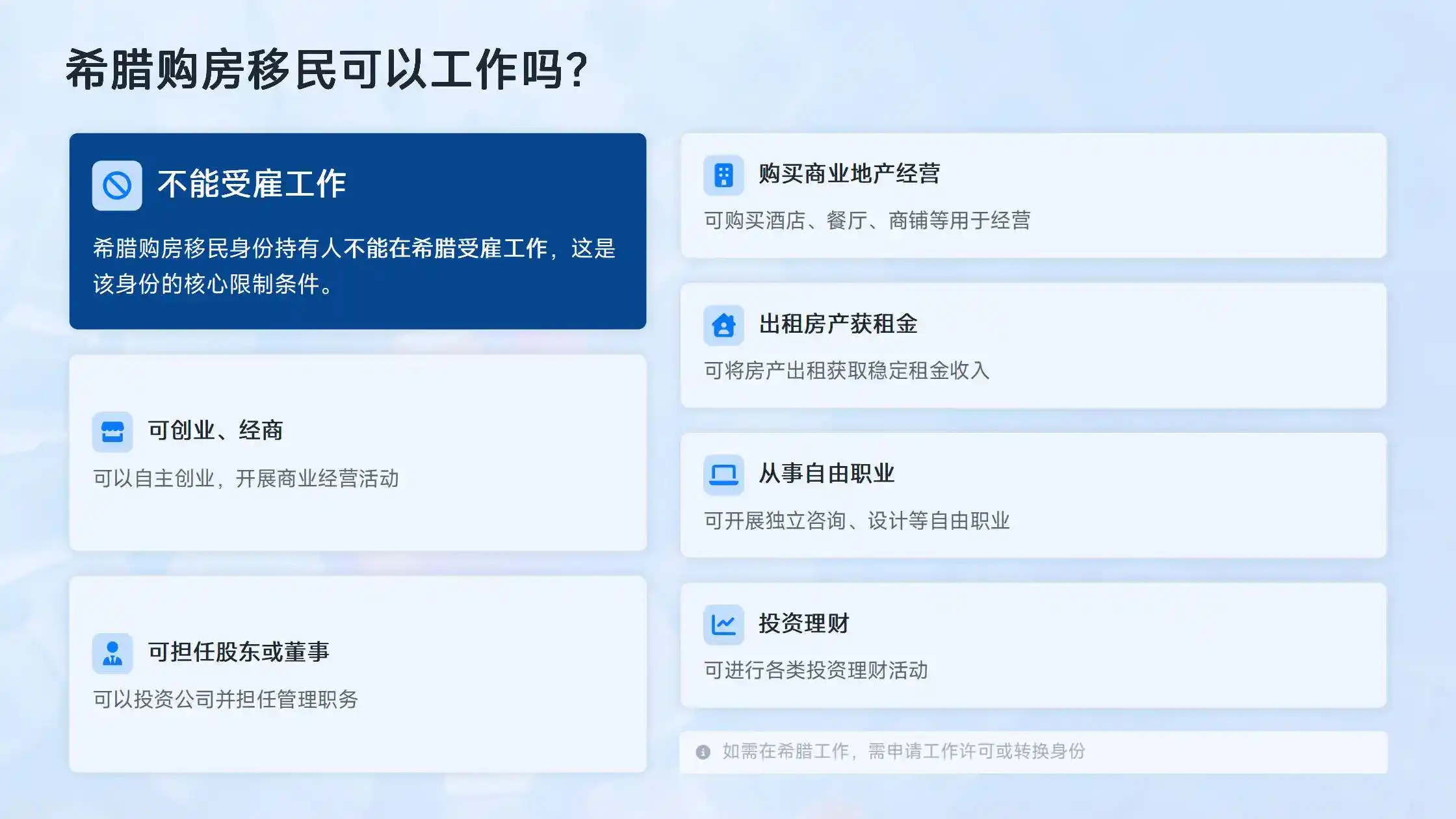 希腊历史建筑25万欧元黄金签证怎么申请？投资人与普通住宅路径有什么区别