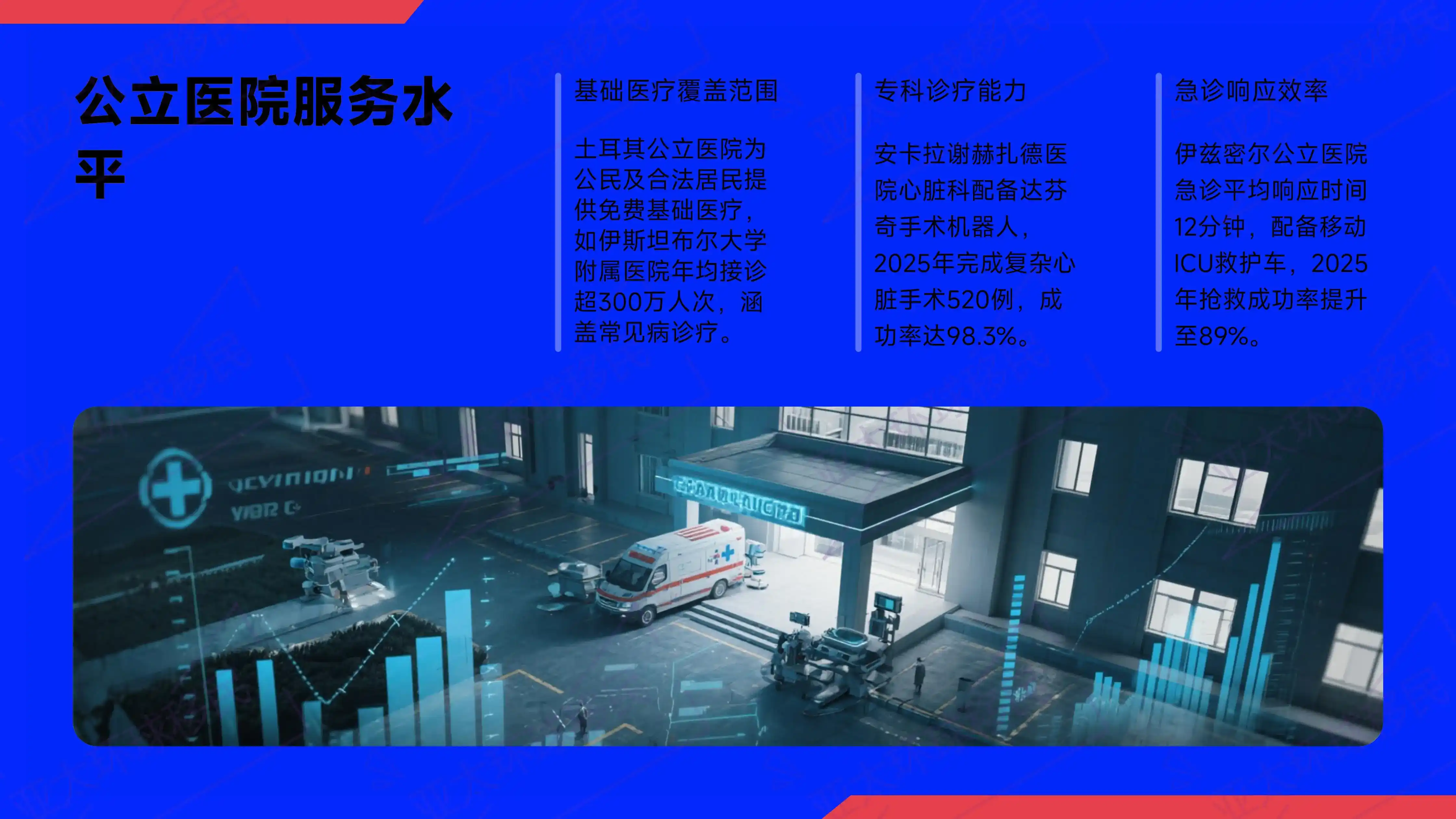 高净值人群怎么选择土耳其移民？资产配置的好选择