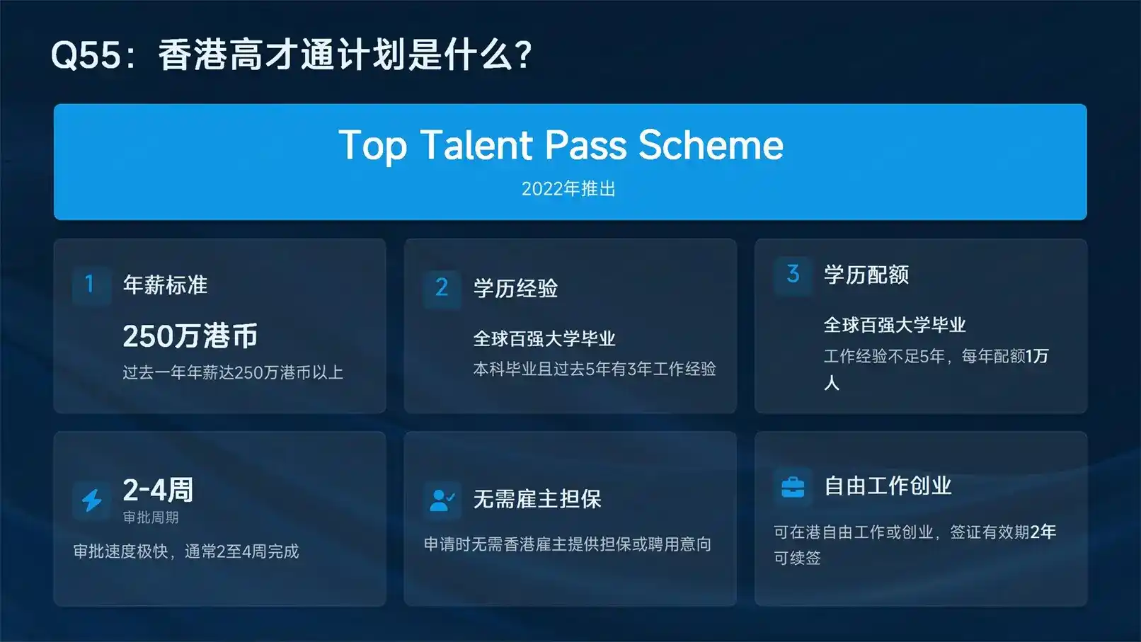 都是拿护照，马耳他和圣基茨，免签国差了30多个？