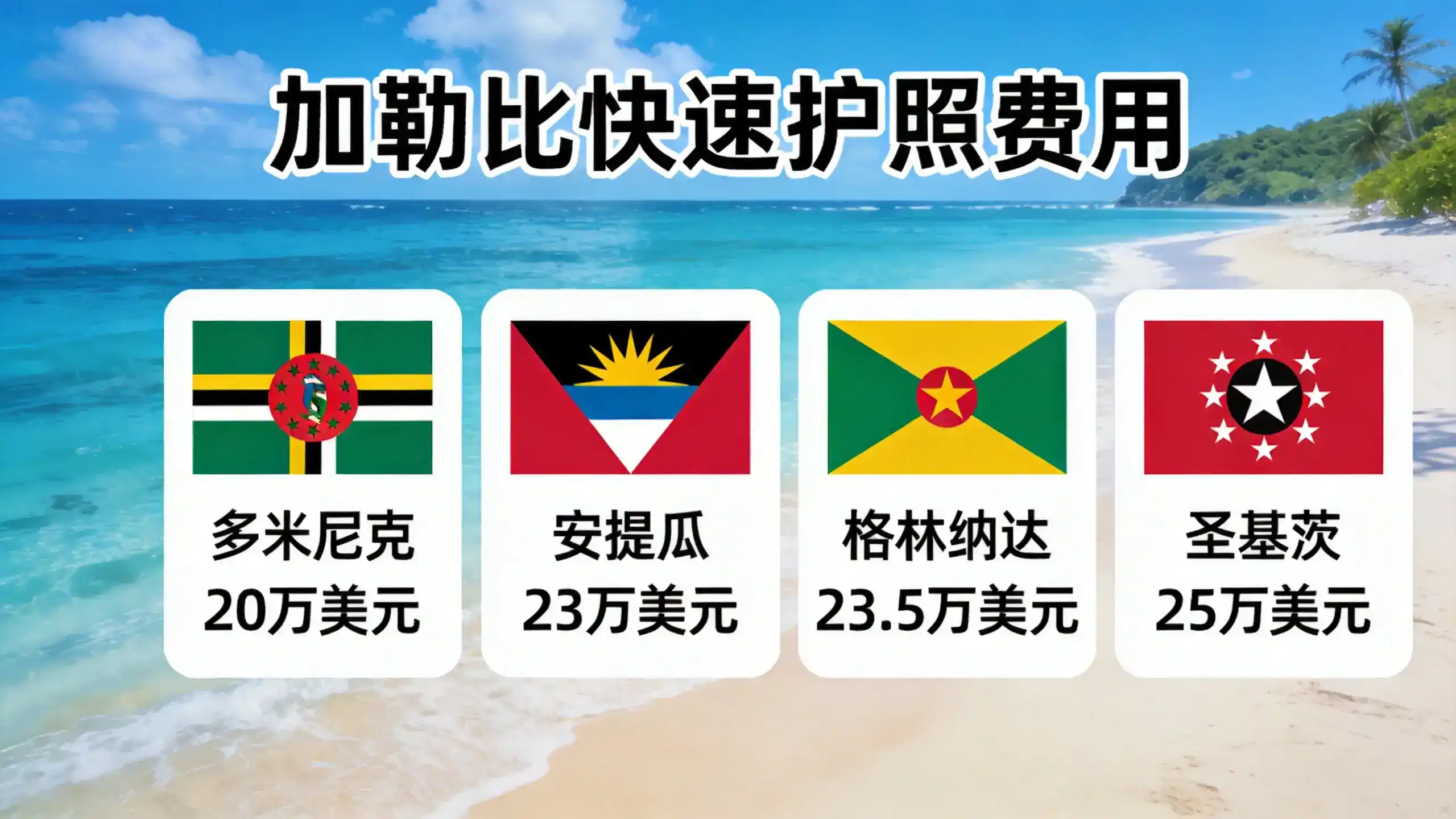 法国非盈利移民选择，如何在不需要投资的情况下实现欧洲生活梦想？