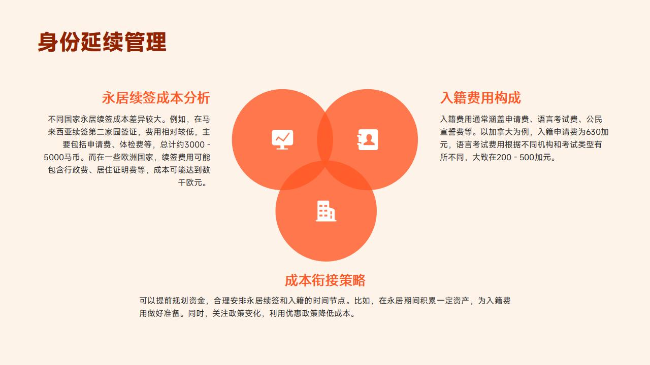 H1B配偶工作许可，申请条件与流程详解