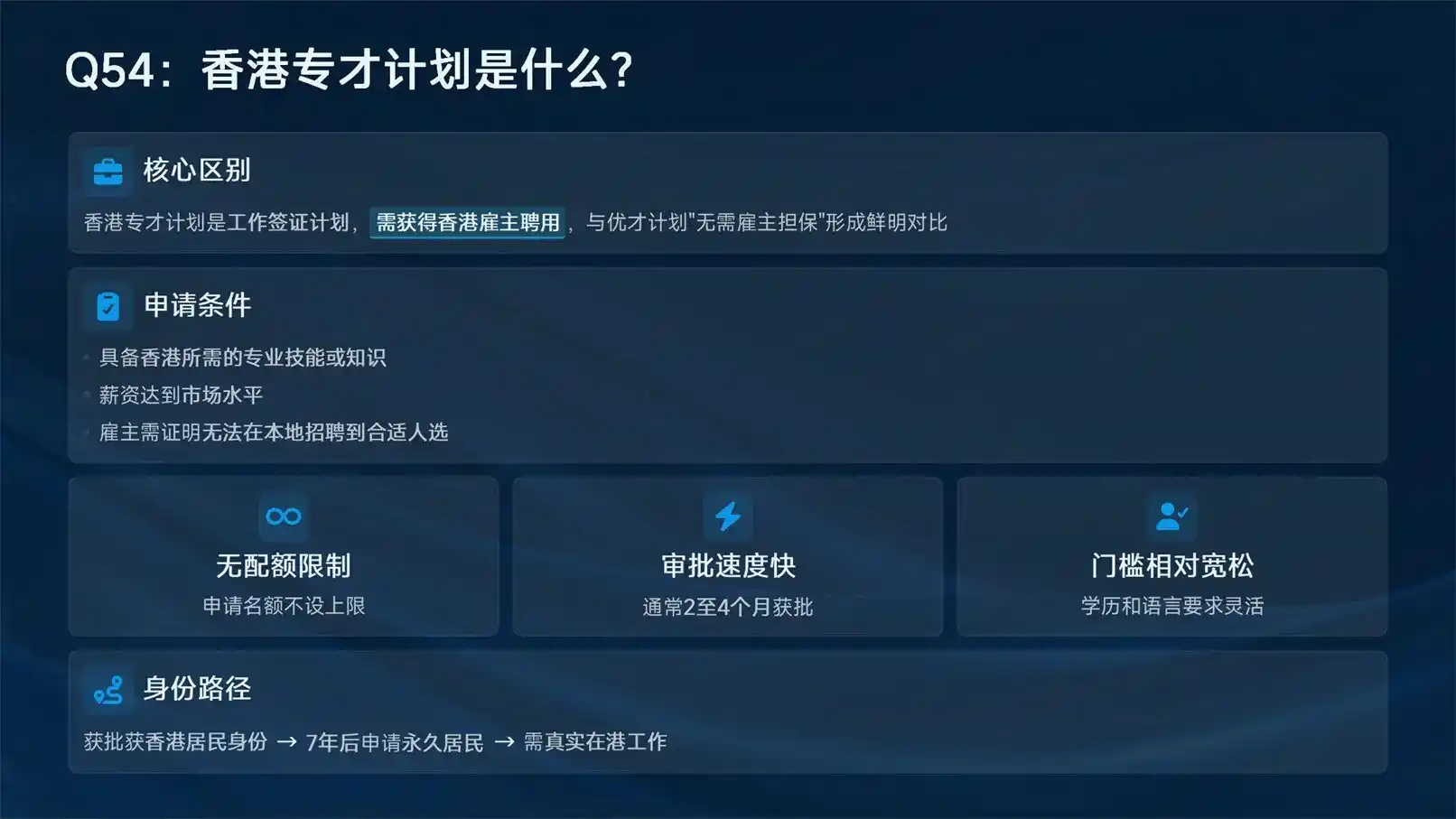 格林纳达护照移民