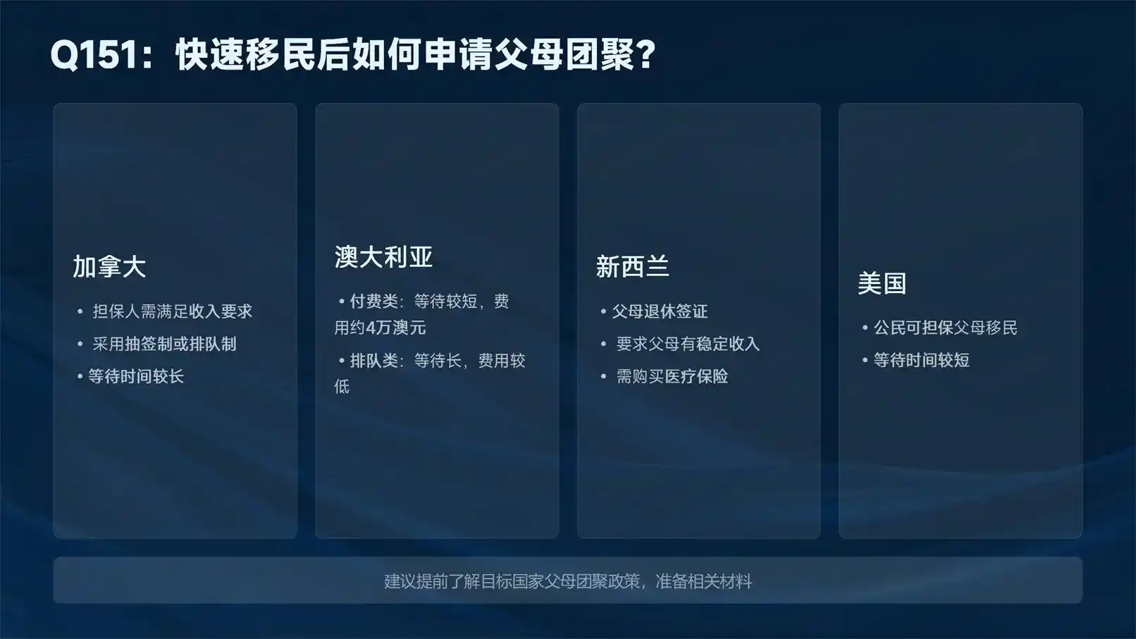 马耳他永居经商就业政策，自由创业不受限