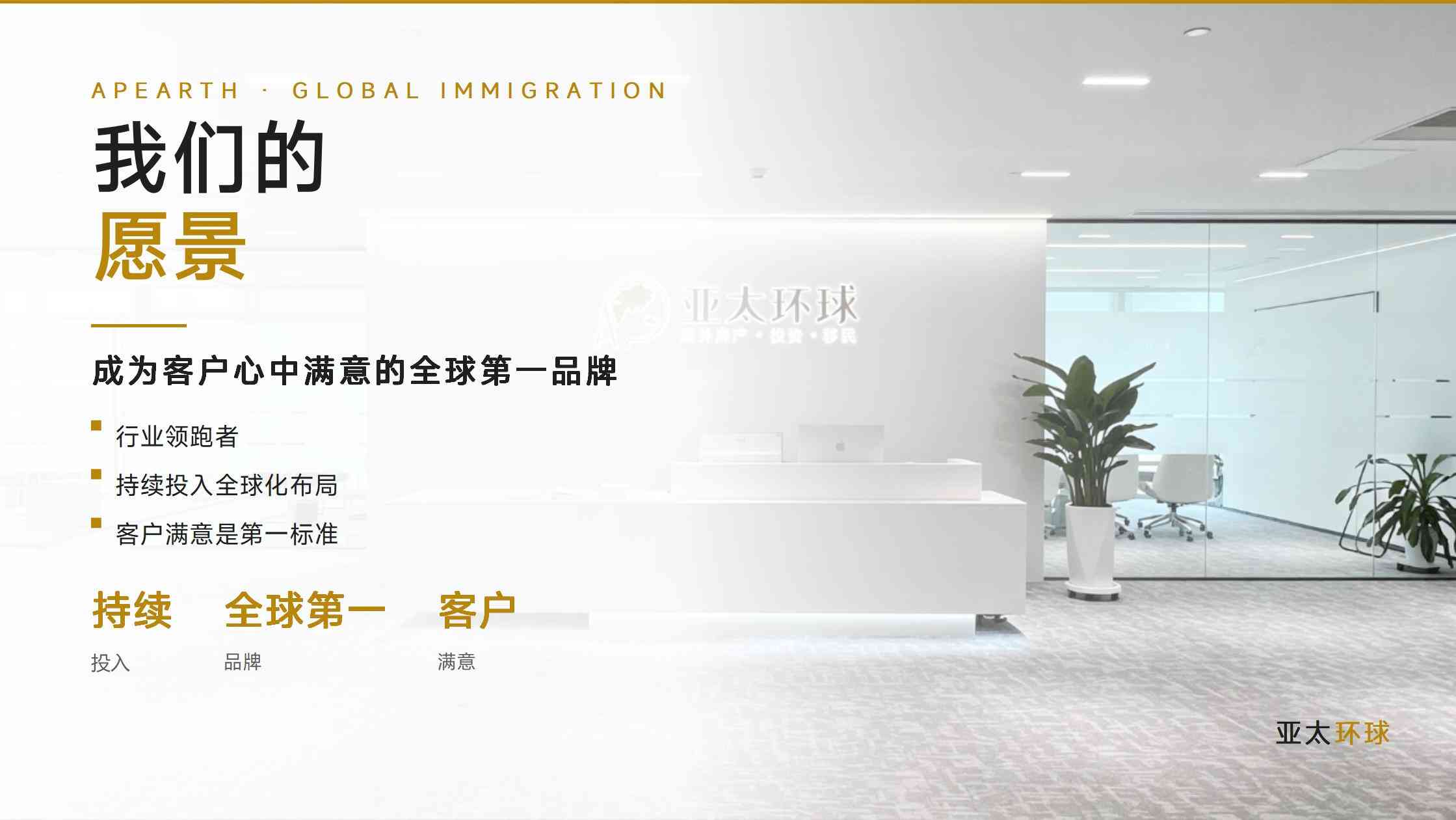 加拿大移民费用清单