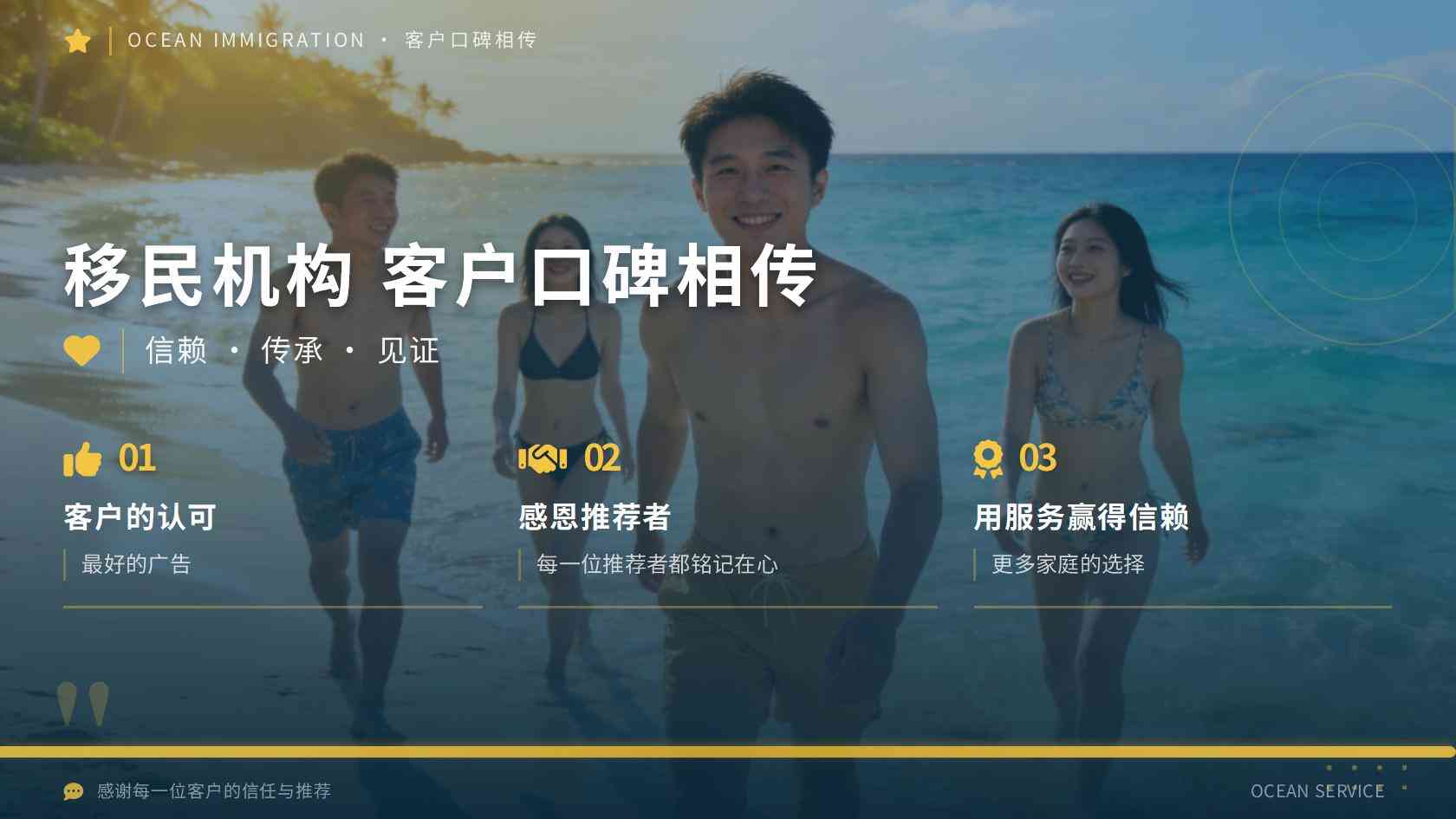 移民