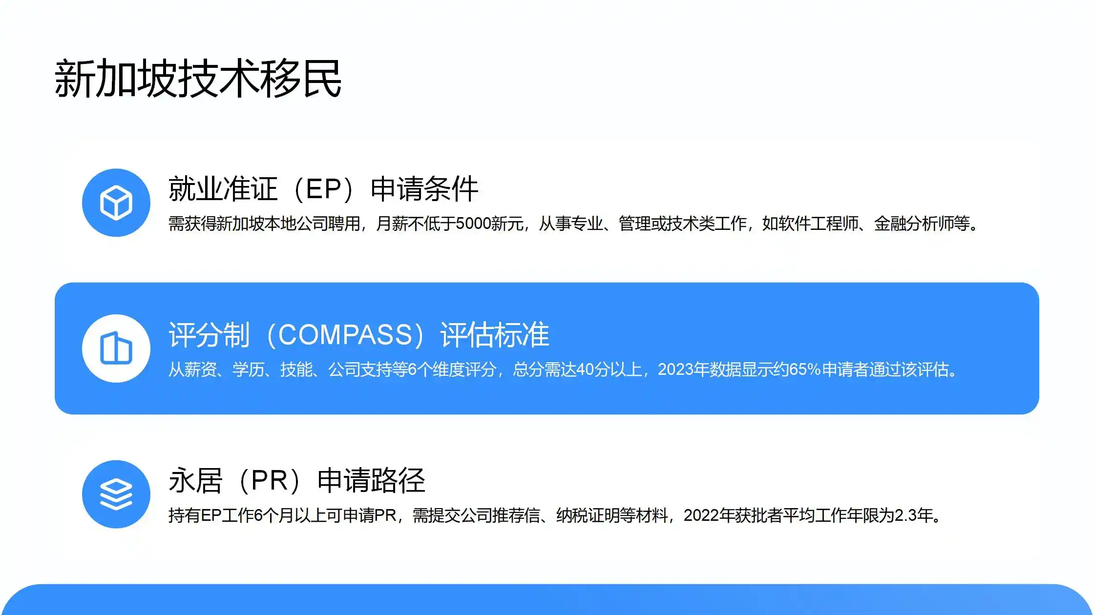 2026韩国F-2居留签证申请条件：从投资移民到技术人才，一文看懂