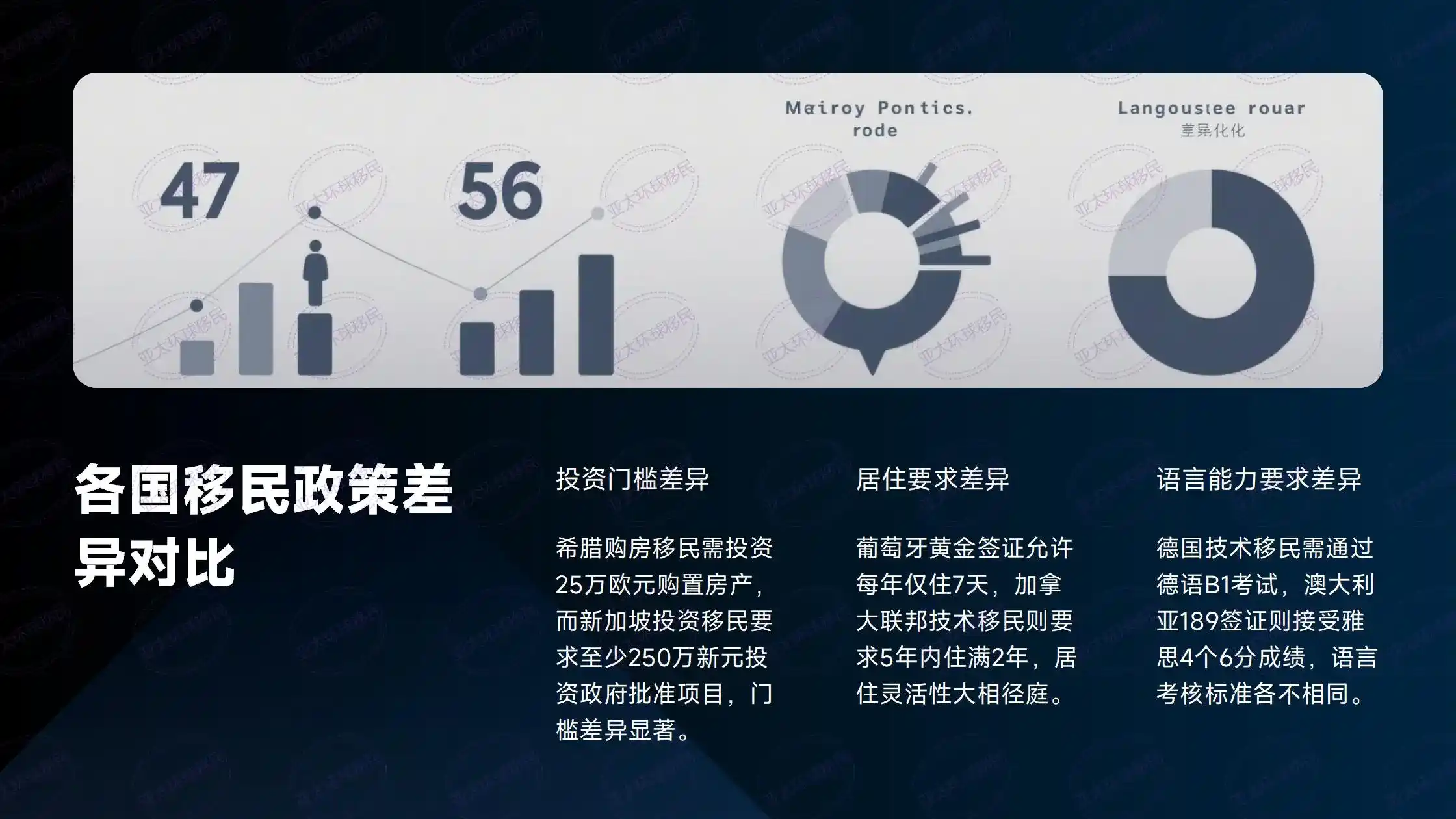 日本经营管理签证：500万日元开公司，孩子免费读公立学校