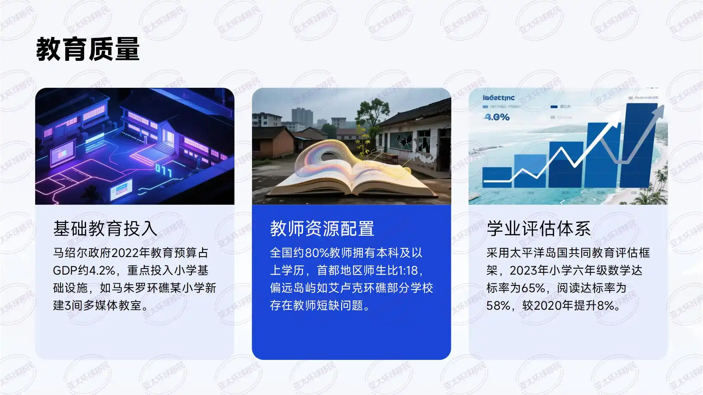 瓦努阿图移民流程全指南：从申请到拿护照需要几步？（2026最新版）