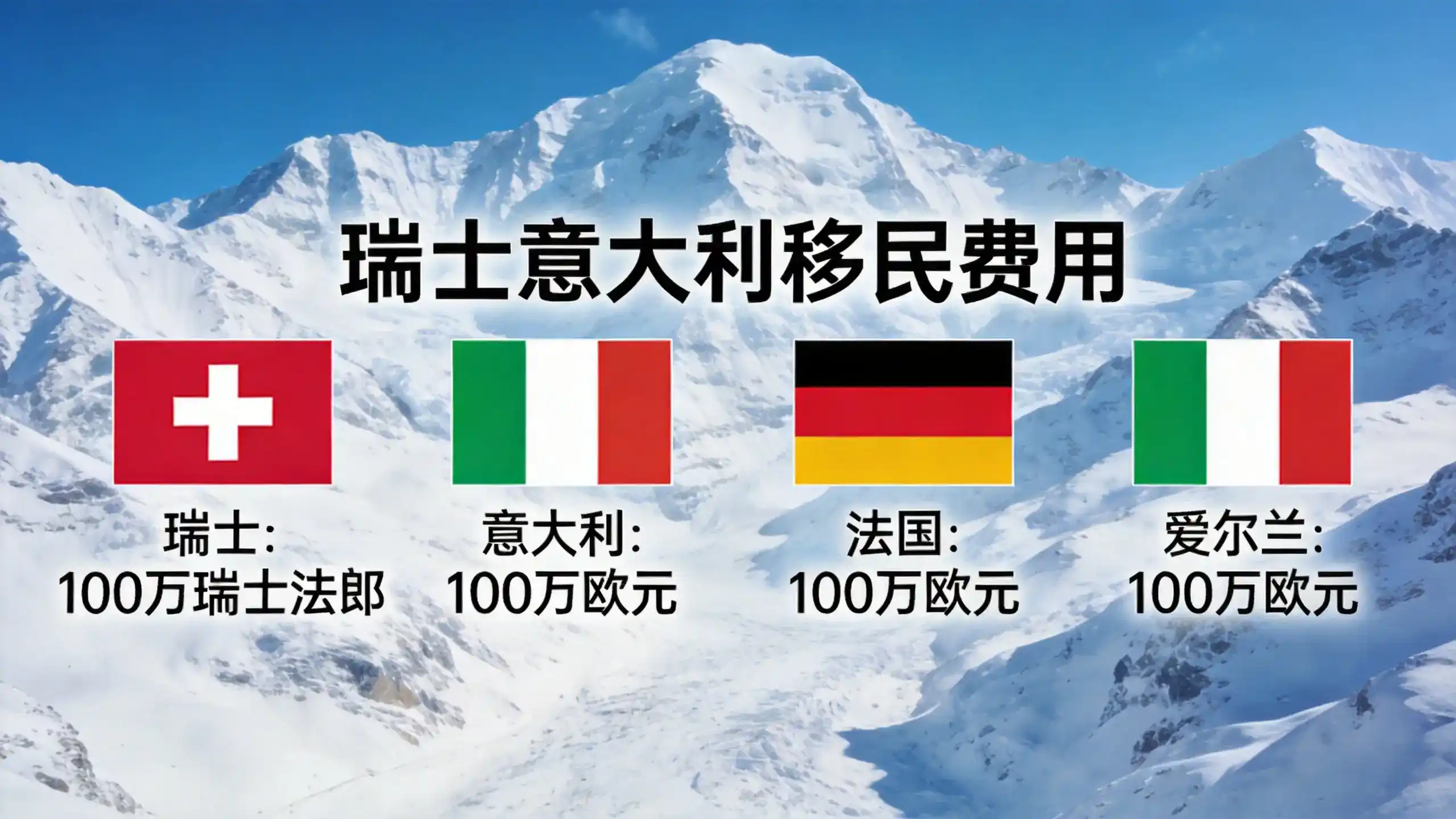 挪威的国际学校资源如何？学费大概是多少？