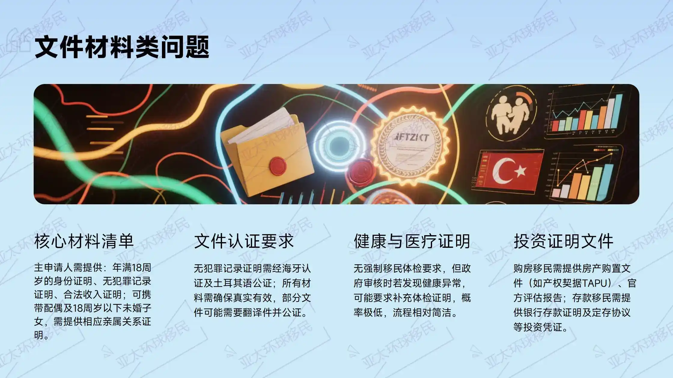 土耳其存款移民对主申请人的年龄、学历、语言有要求吗？