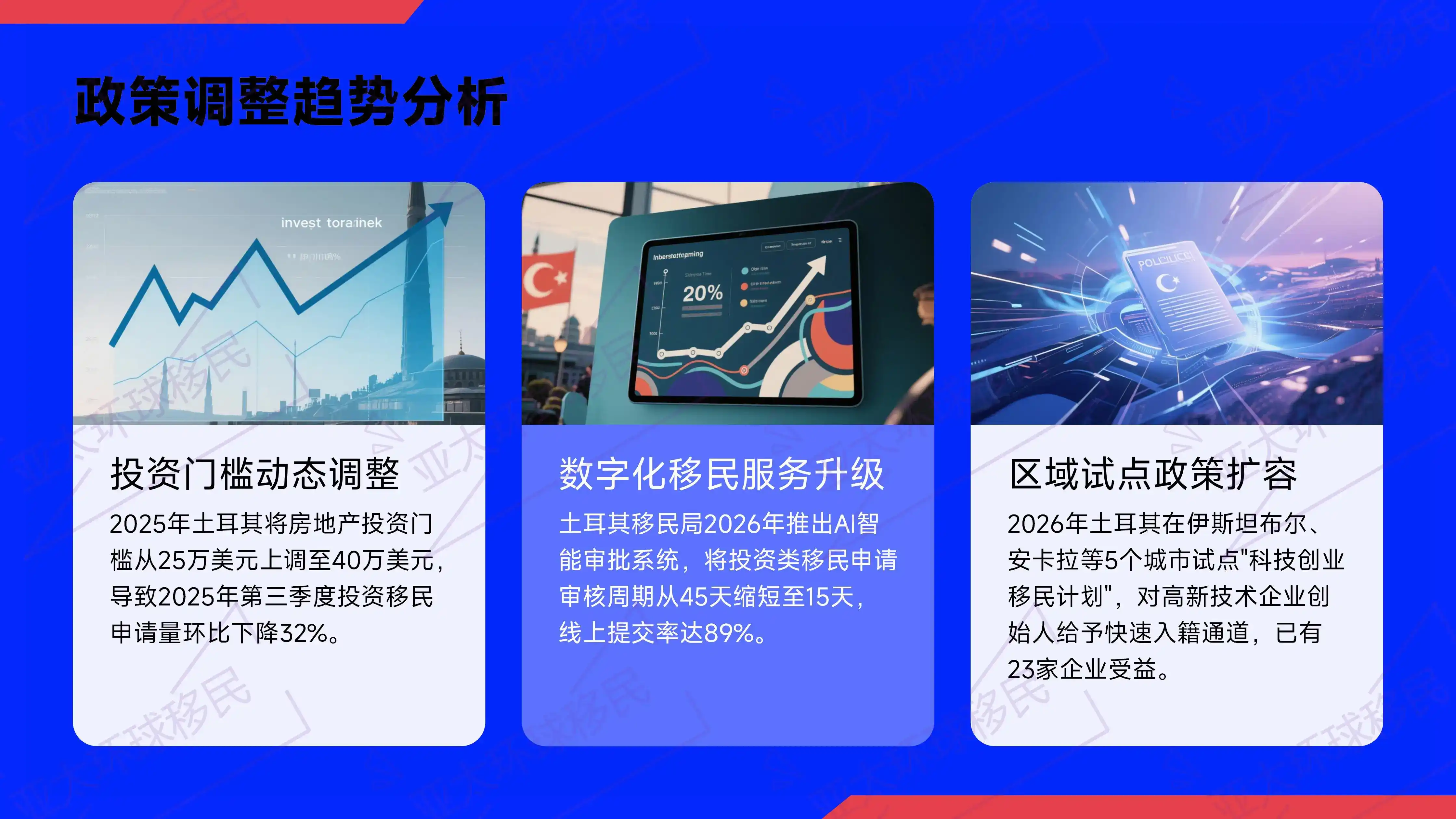土耳其移民家庭申请规则详解（2026最新版）｜亚太环球专业解读