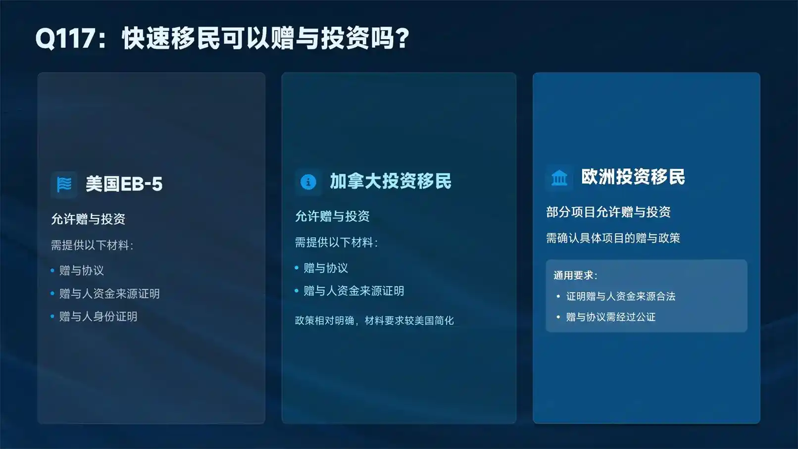2026年欧洲捐款移民，爱尔兰和匈牙利，哪个政策更稳定？