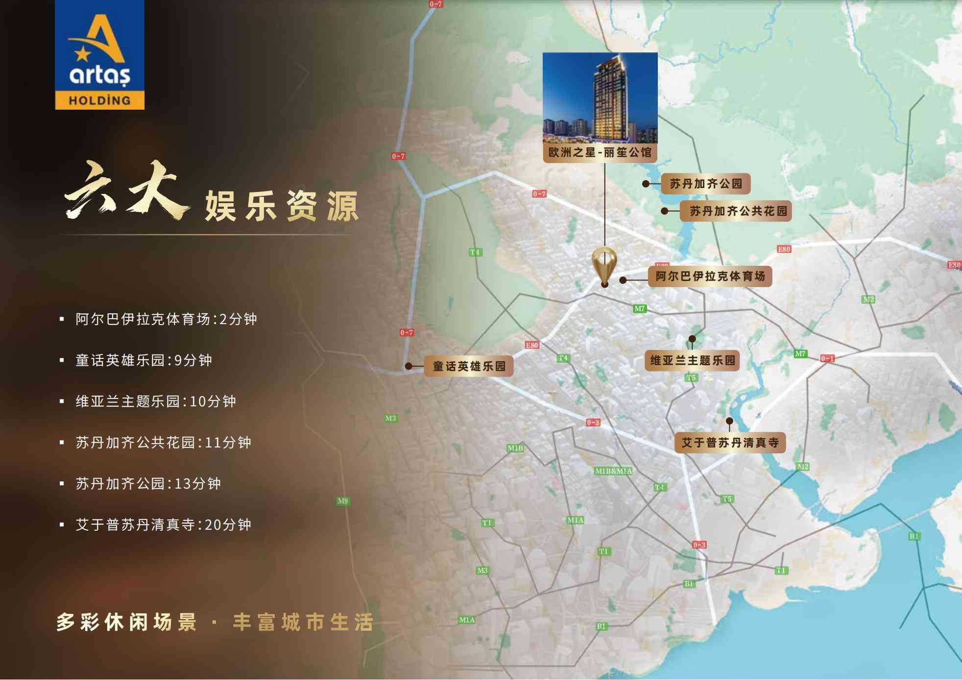 丽笙公馆的TEM-E80交通优势，在土耳其移民家庭长期生活中实际意味着什么？