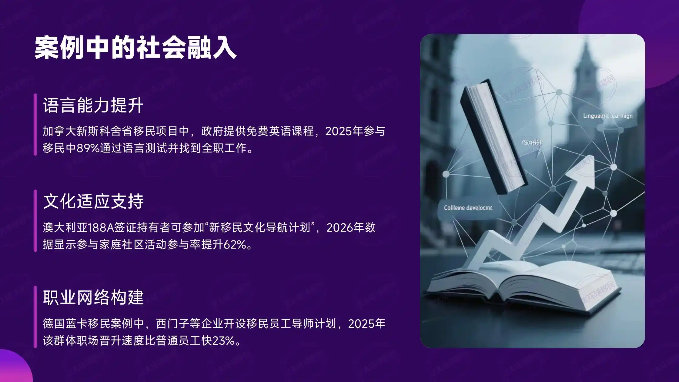 埃及投资入籍数据：2026年签发量多少？