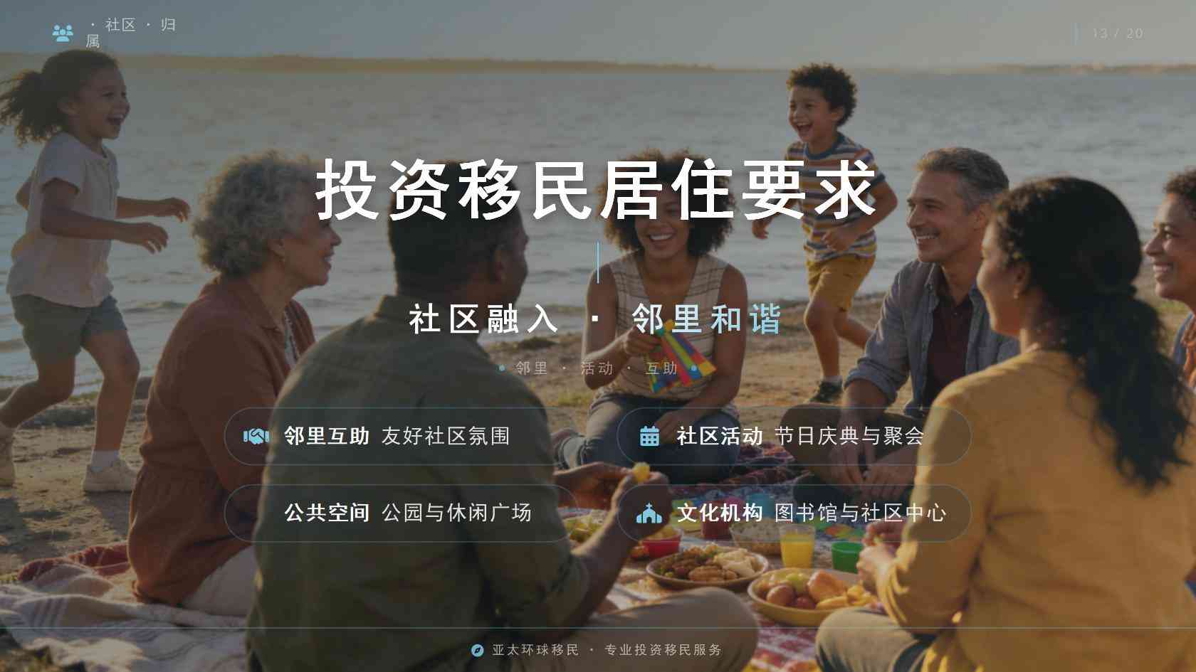 移民政策解读_从门槛到审理趋势逐项看
