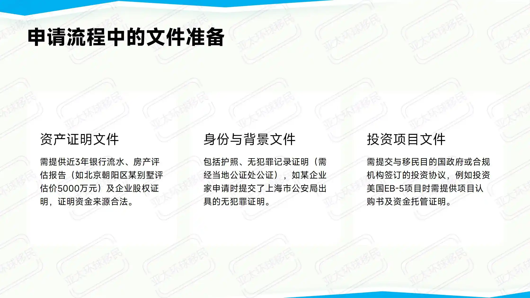 塞浦路斯永居申请材料清单：护照、无犯罪、结婚证公证缺一不可