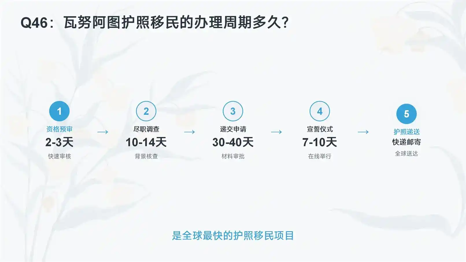都是亚洲身份，日本和新加坡，成本居然差了8倍？