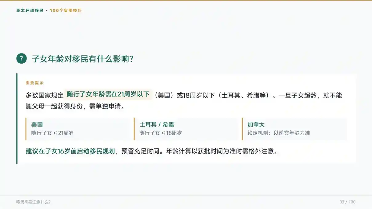 移民