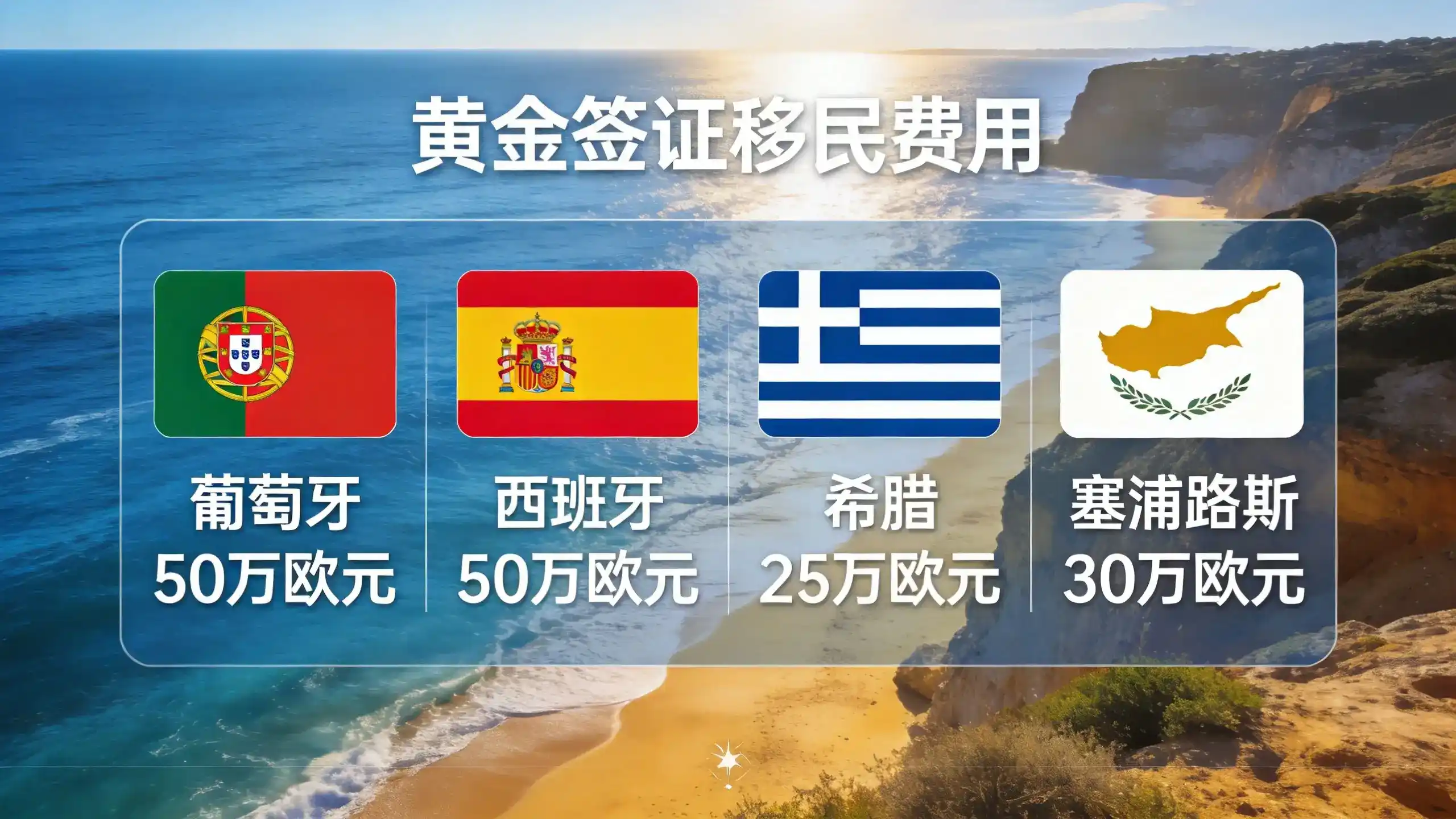 2026年澳洲技术移民的条件与要求